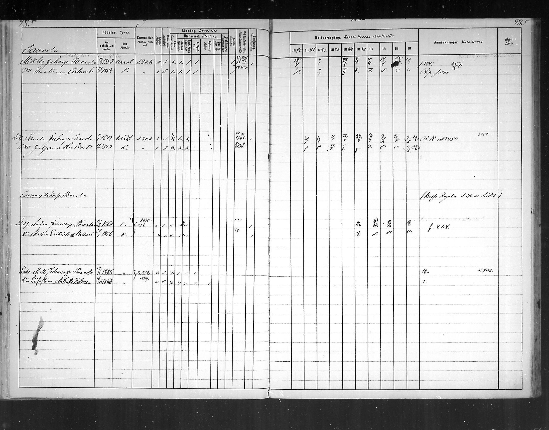 [ ../kirjat/Kirkonkirjat/virolahti/rippikirja_1880-1889_mko236-270/kuvat/908.jpg ]