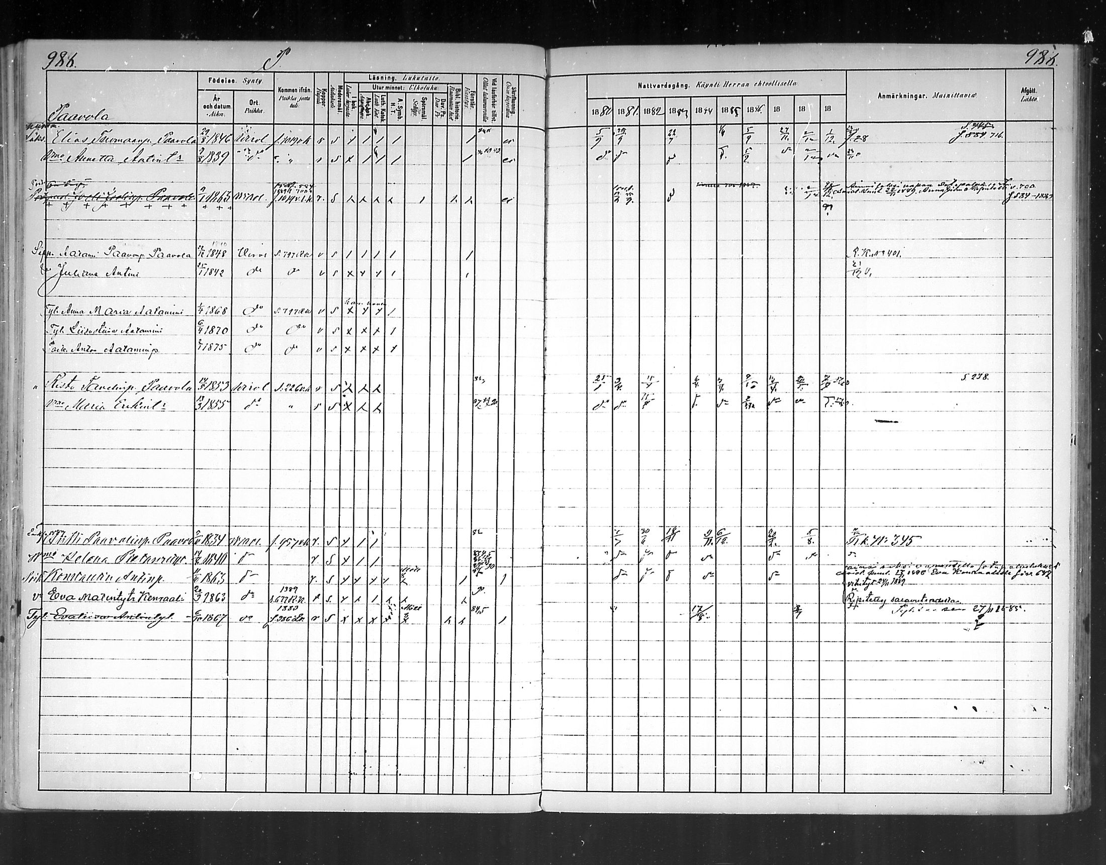 [ ../kirjat/Kirkonkirjat/virolahti/rippikirja_1880-1889_mko236-270/kuvat/909.jpg ]