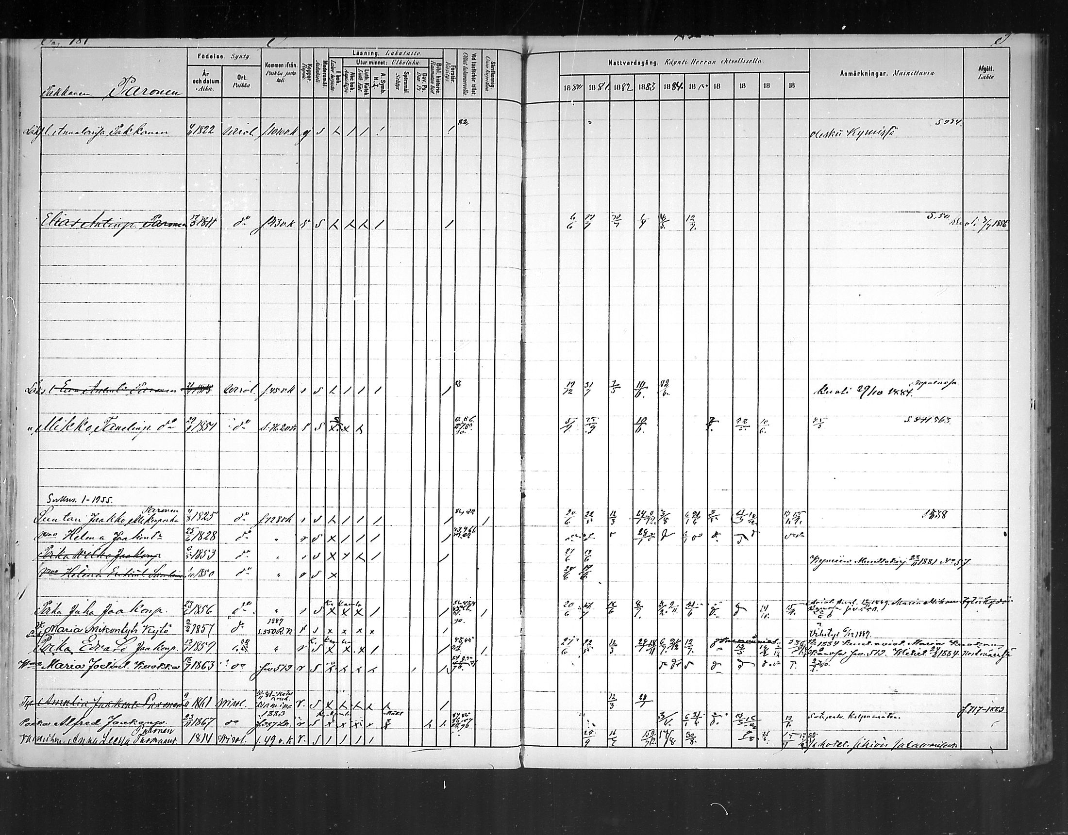 [ ../kirjat/Kirkonkirjat/virolahti/rippikirja_1880-1889_mko236-270/kuvat/910.jpg ]