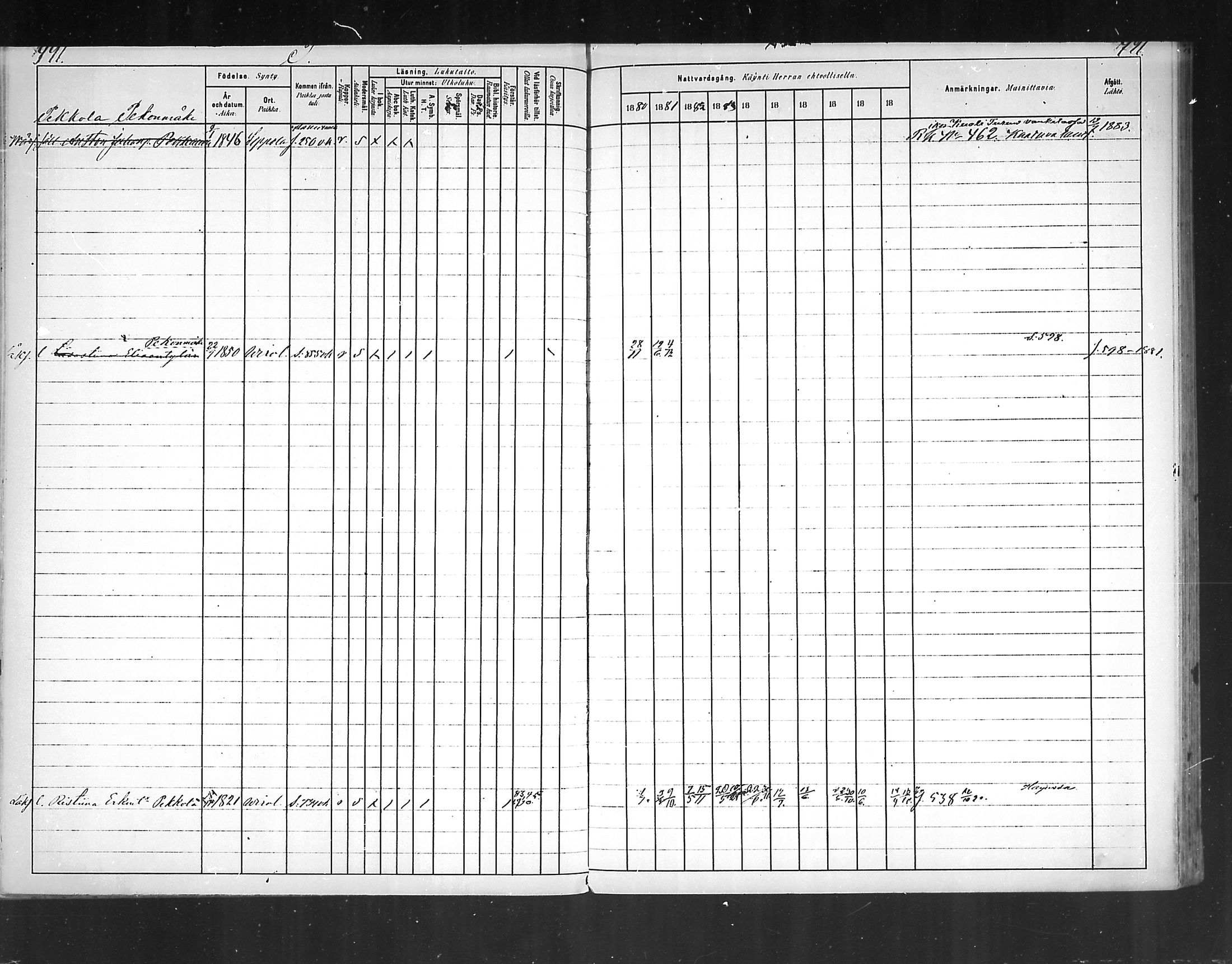 [ ../kirjat/Kirkonkirjat/virolahti/rippikirja_1880-1889_mko236-270/kuvat/914.jpg ]