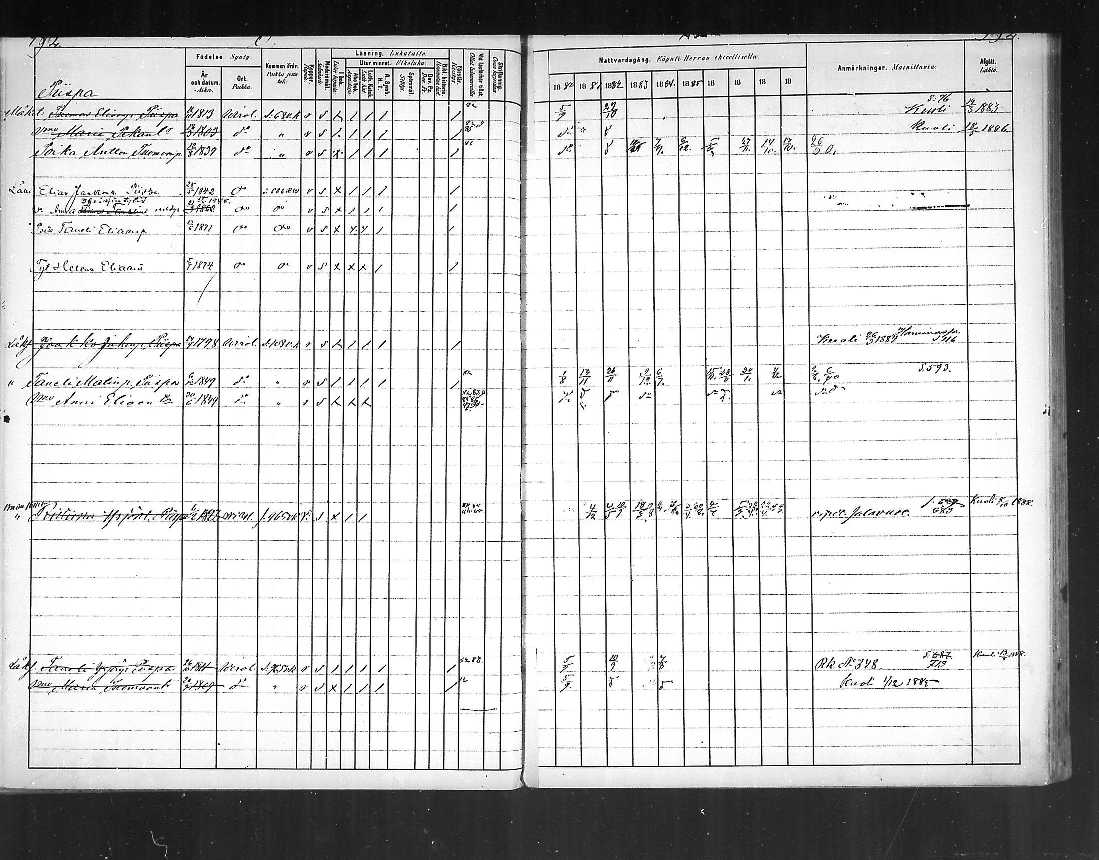 [ ../kirjat/Kirkonkirjat/virolahti/rippikirja_1880-1889_mko236-270/kuvat/915.jpg ]
