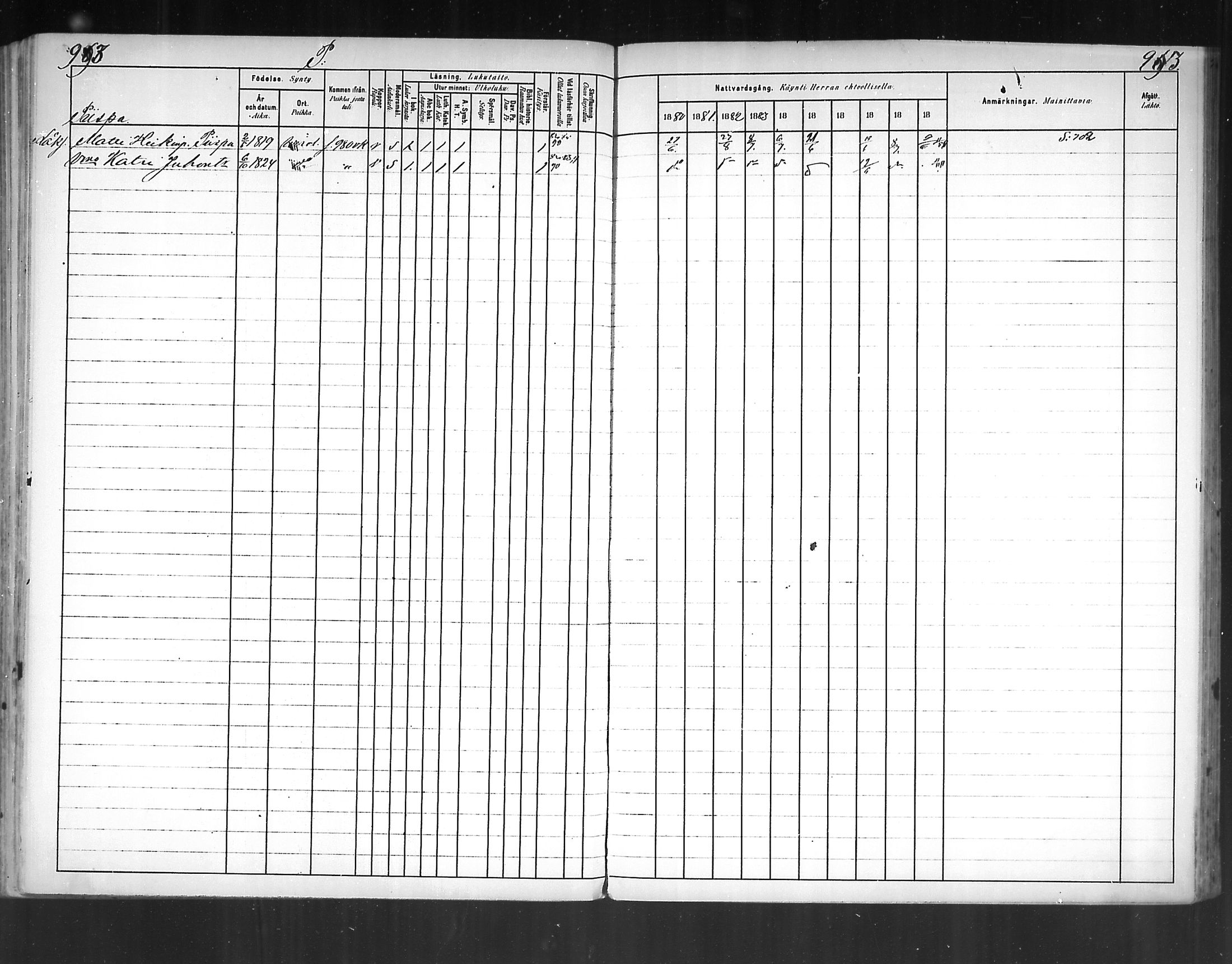 [ ../kirjat/Kirkonkirjat/virolahti/rippikirja_1880-1889_mko236-270/kuvat/916.jpg ]