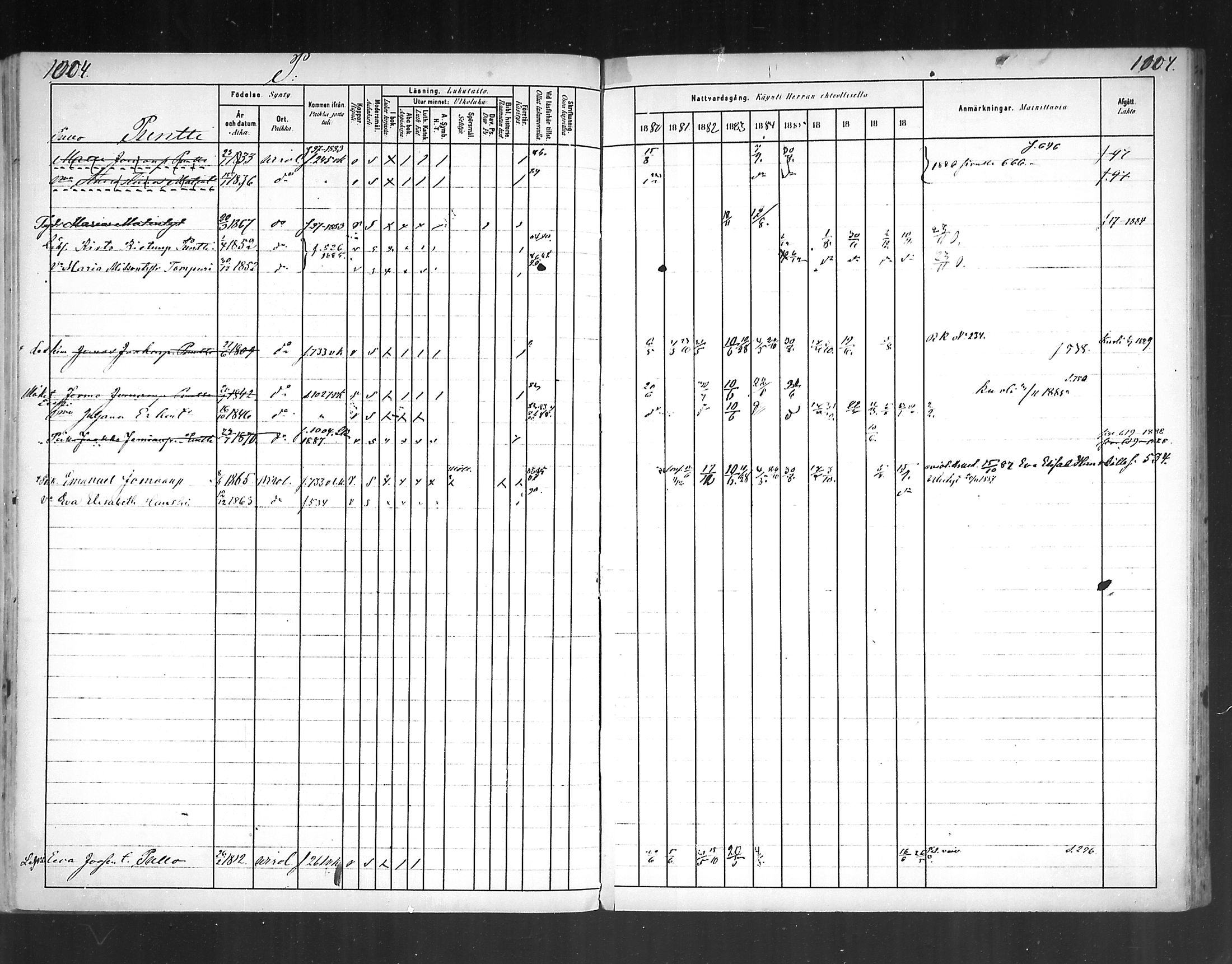 [ ../kirjat/Kirkonkirjat/virolahti/rippikirja_1880-1889_mko236-270/kuvat/924.jpg ]