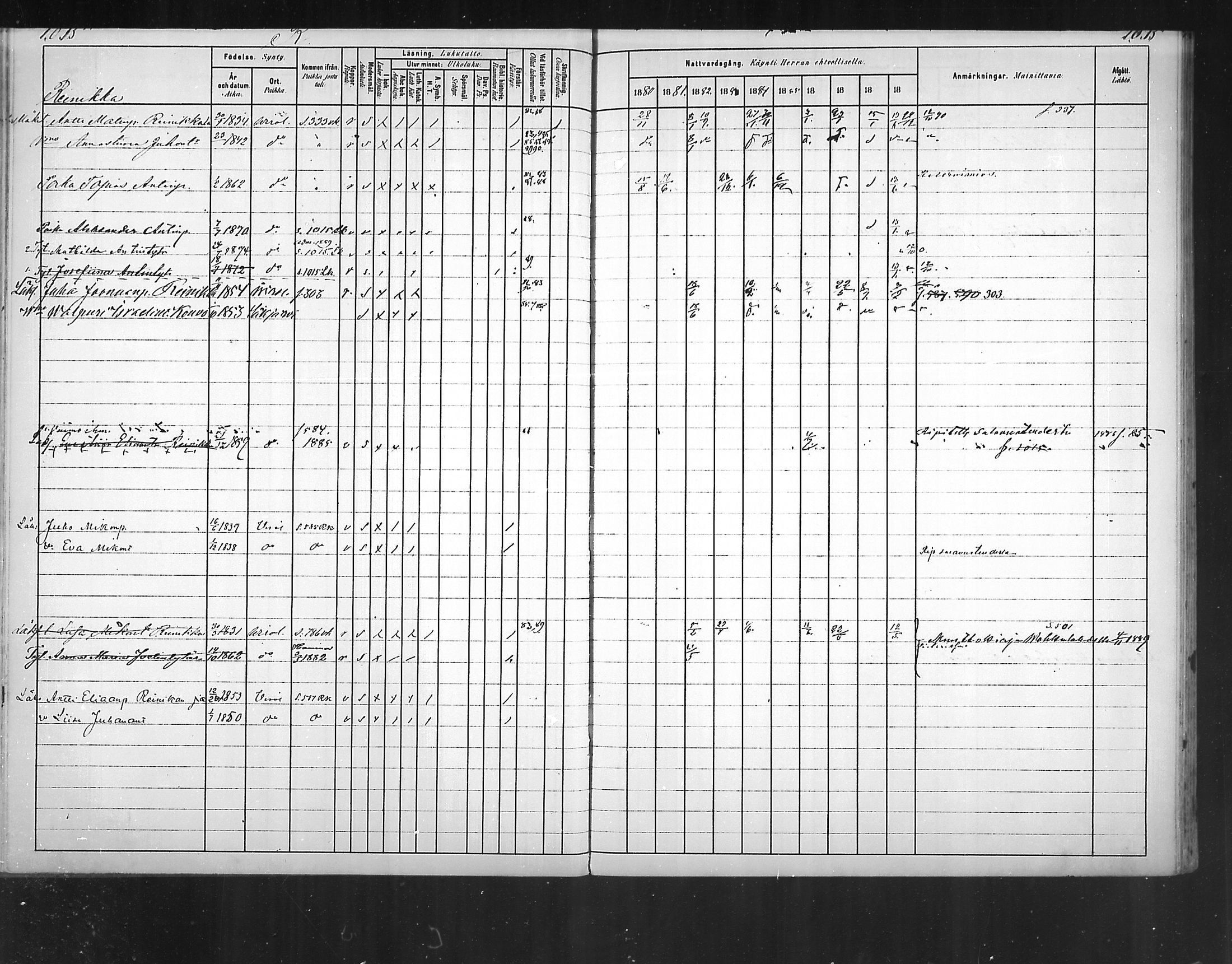 [ ../kirjat/Kirkonkirjat/virolahti/rippikirja_1880-1889_mko236-270/kuvat/934.jpg ]