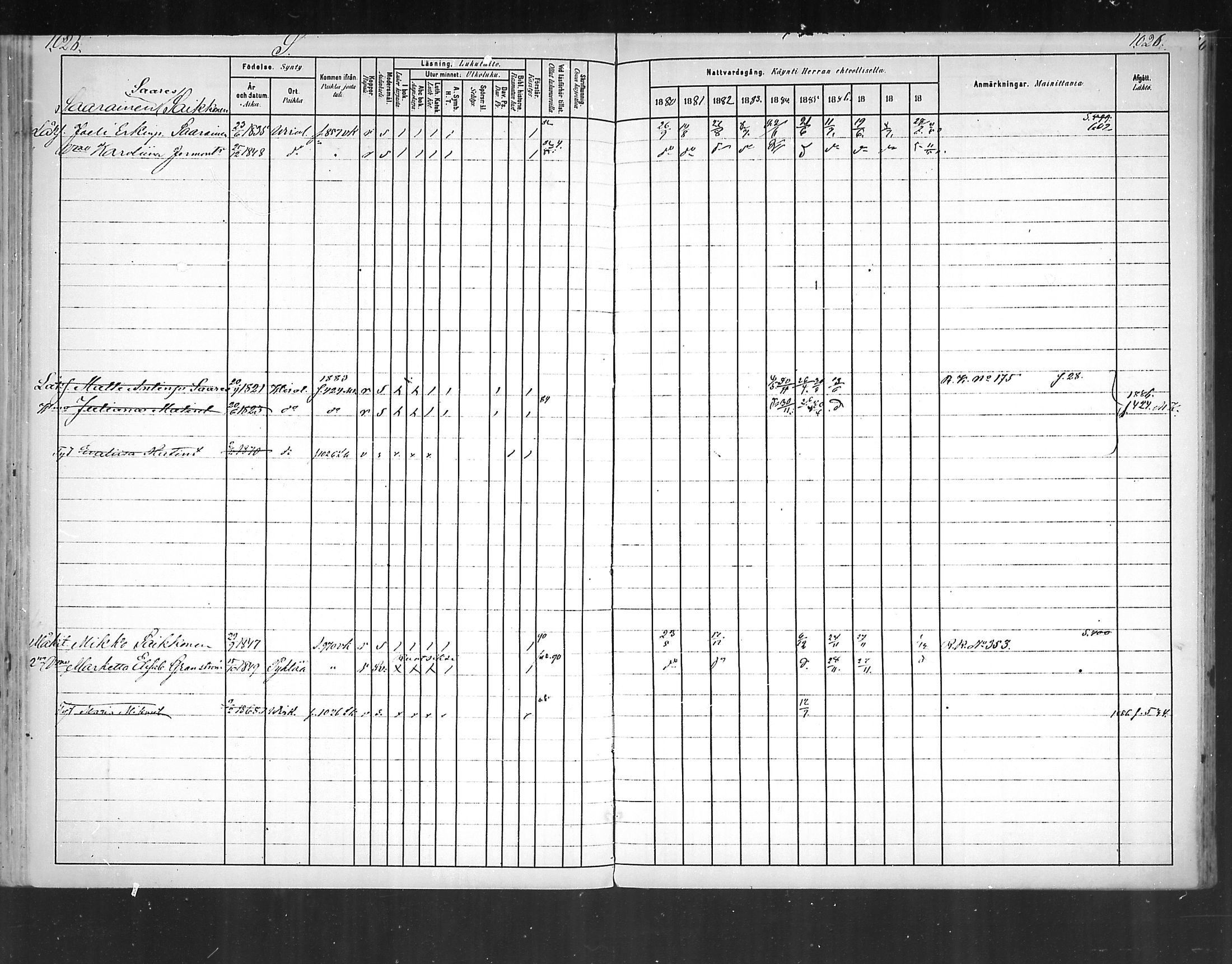 [ ../kirjat/Kirkonkirjat/virolahti/rippikirja_1880-1889_mko236-270/kuvat/944.jpg ]