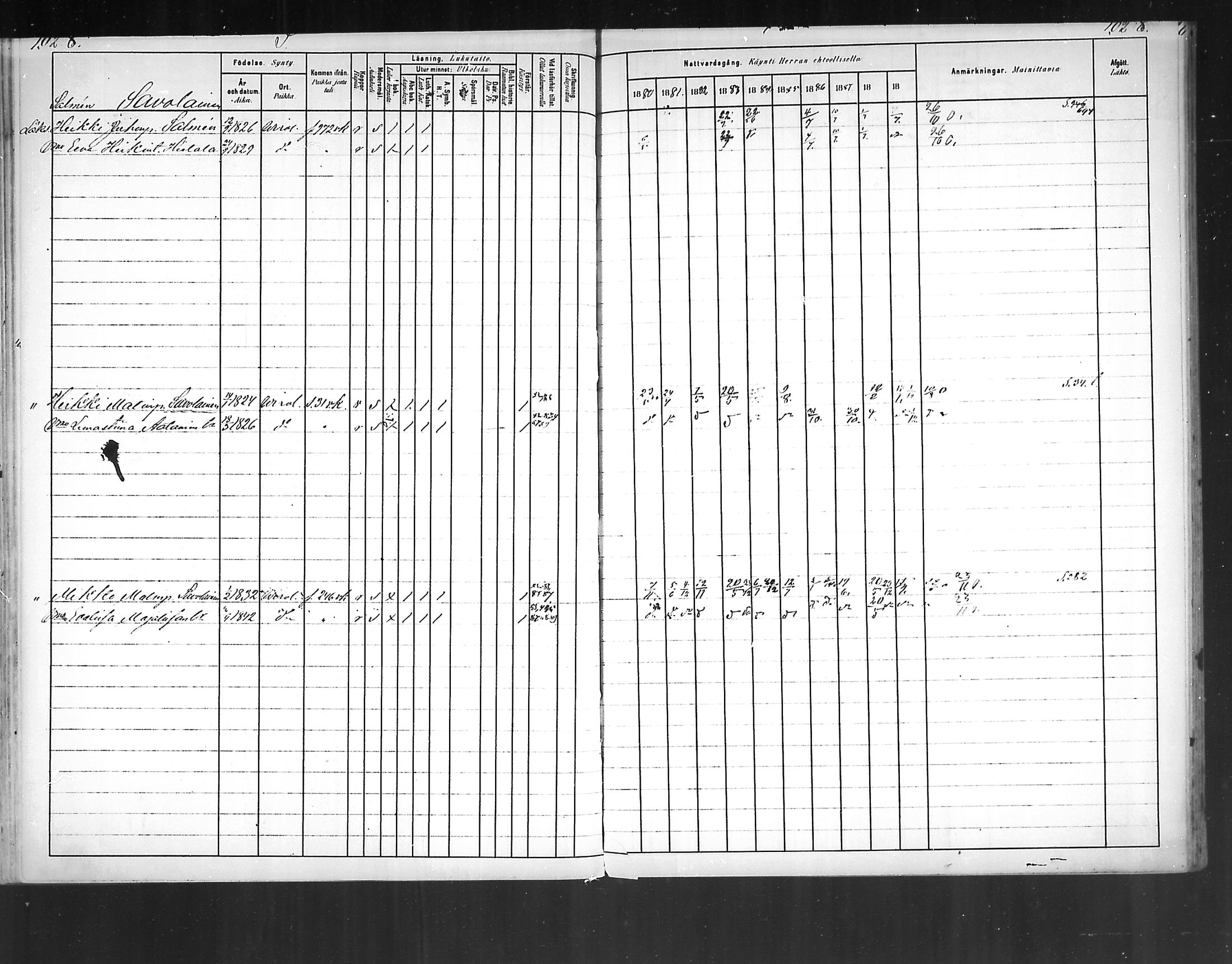 [ ../kirjat/Kirkonkirjat/virolahti/rippikirja_1880-1889_mko236-270/kuvat/946.jpg ]