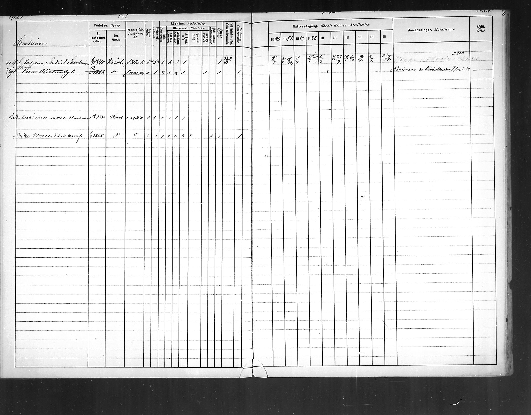 [ ../kirjat/Kirkonkirjat/virolahti/rippikirja_1880-1889_mko236-270/kuvat/947.jpg ]