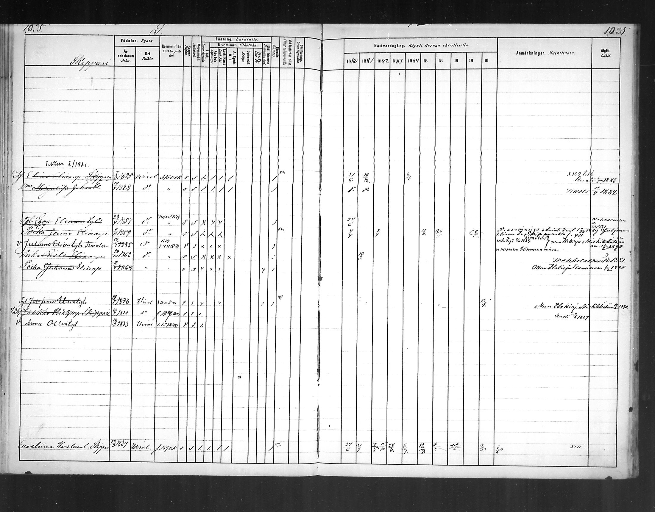 [ ../kirjat/Kirkonkirjat/virolahti/rippikirja_1880-1889_mko236-270/kuvat/953.jpg ]