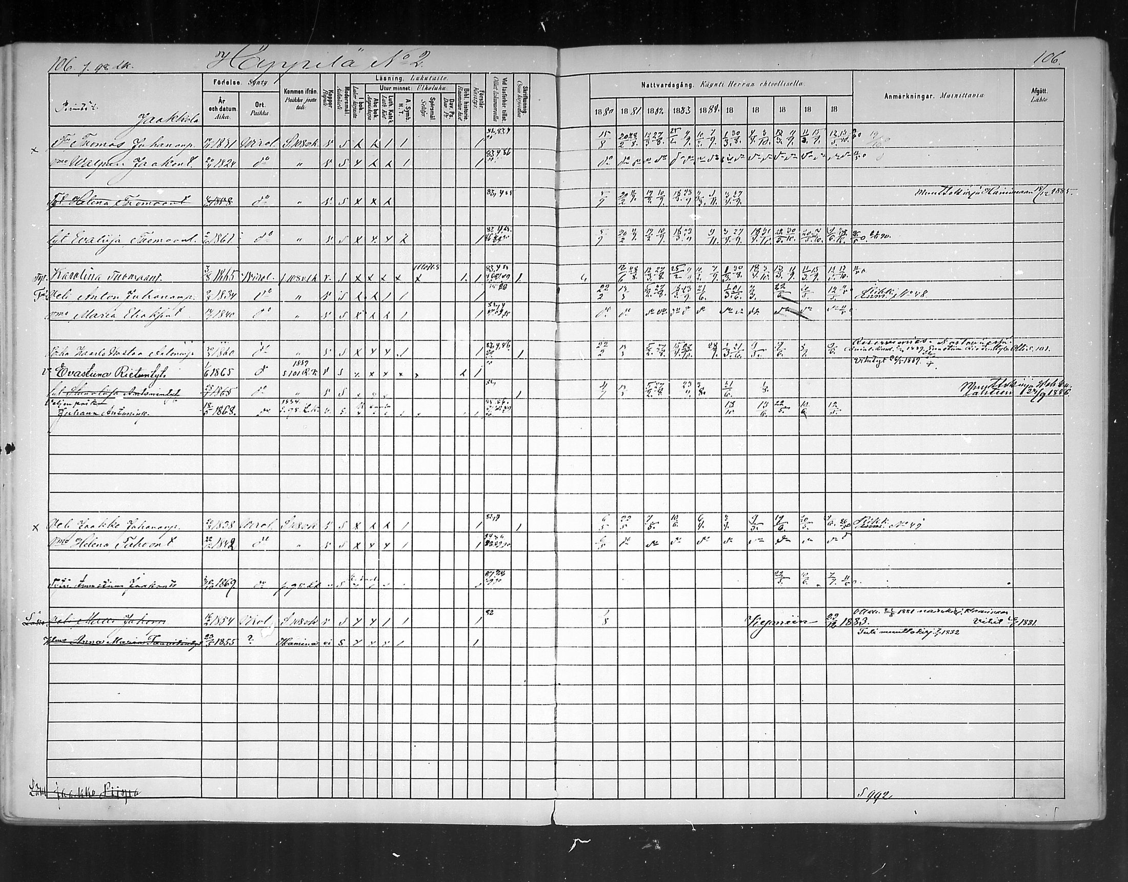 [ ../kirjat/Kirkonkirjat/virolahti/rippikirja_1880-1889_mko236-270/kuvat/96.jpg ]