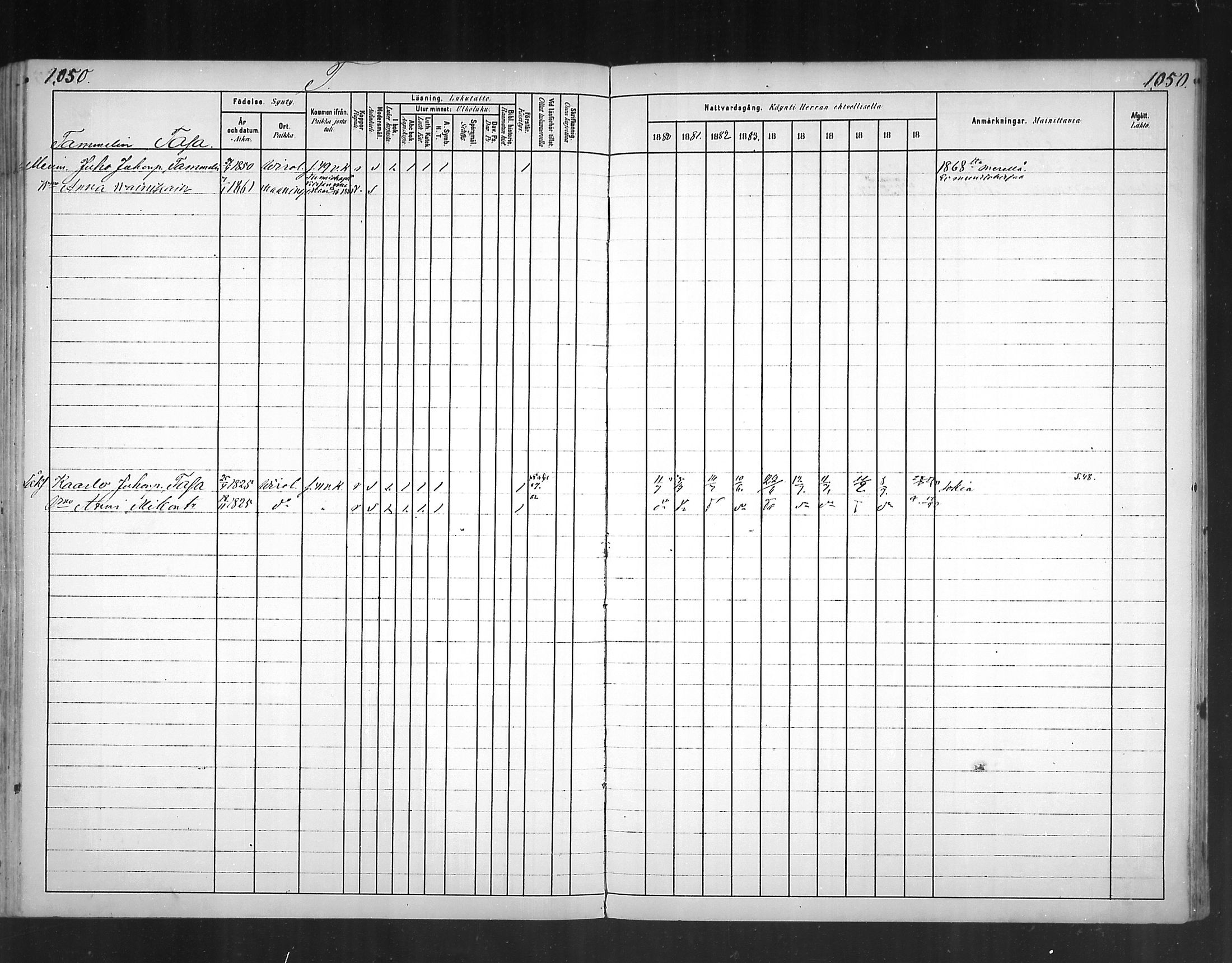[ ../kirjat/Kirkonkirjat/virolahti/rippikirja_1880-1889_mko236-270/kuvat/966.jpg ]