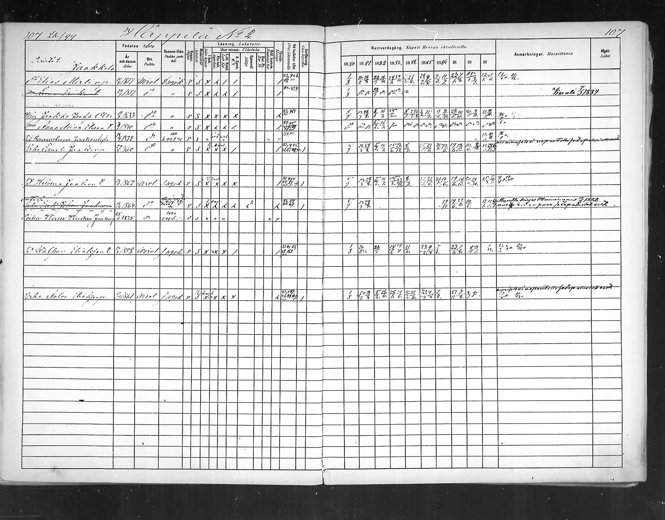 [ ../kirjat/Kirkonkirjat/virolahti/rippikirja_1880-1889_mko236-270/kuvat/97.jpg ]