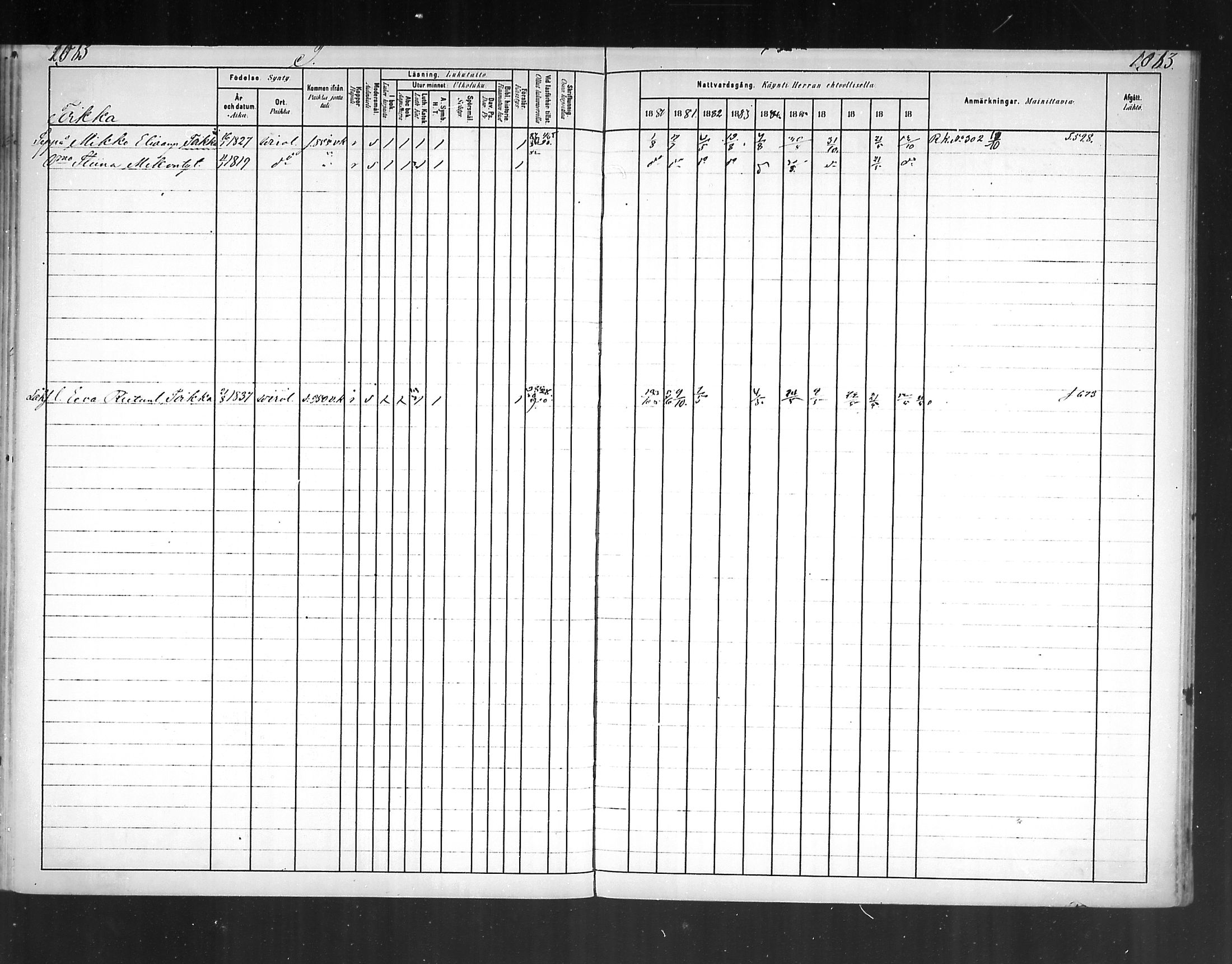 [ ../kirjat/Kirkonkirjat/virolahti/rippikirja_1880-1889_mko236-270/kuvat/978.jpg ]