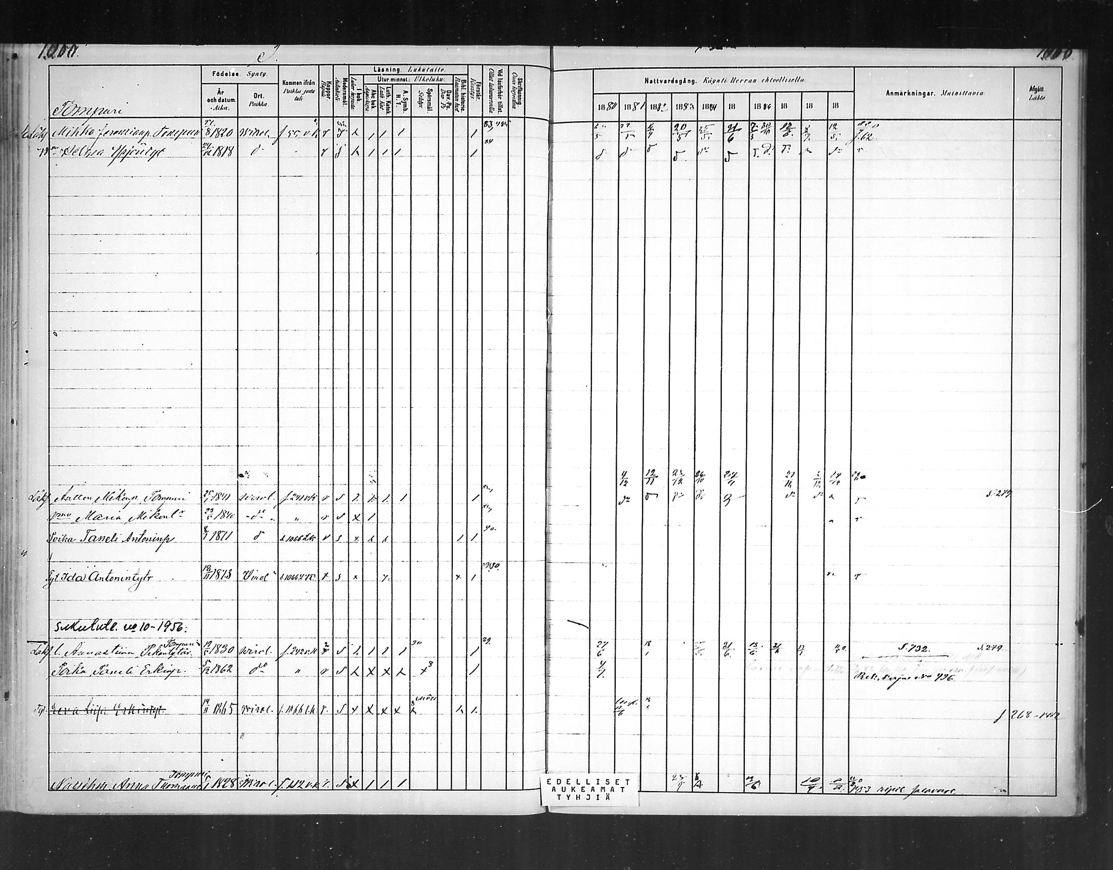 [ ../kirjat/Kirkonkirjat/virolahti/rippikirja_1880-1889_mko236-270/kuvat/980.jpg ]