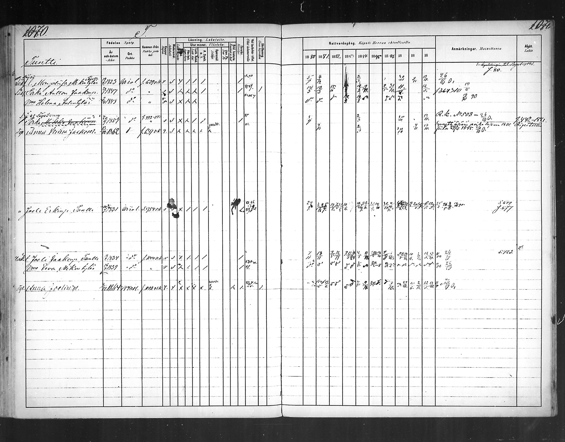 [ ../kirjat/Kirkonkirjat/virolahti/rippikirja_1880-1889_mko236-270/kuvat/984.jpg ]