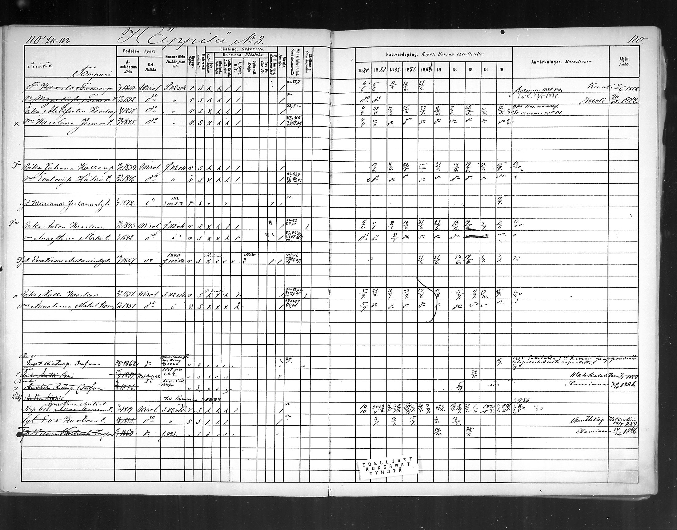 [ ../kirjat/Kirkonkirjat/virolahti/rippikirja_1880-1889_mko236-270/kuvat/99.jpg ]