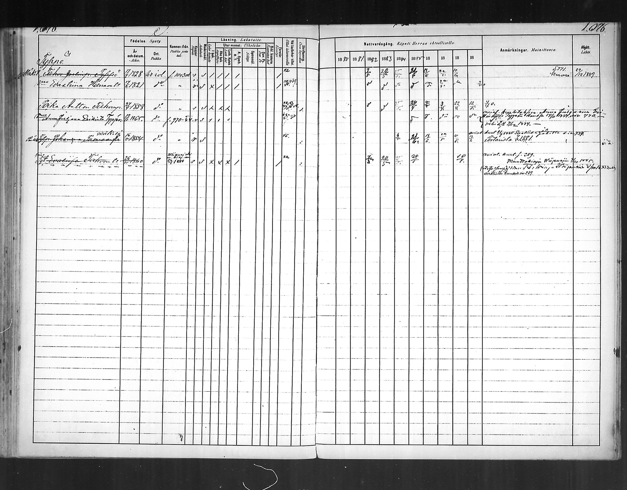[ ../kirjat/Kirkonkirjat/virolahti/rippikirja_1880-1889_mko236-270/kuvat/990.jpg ]