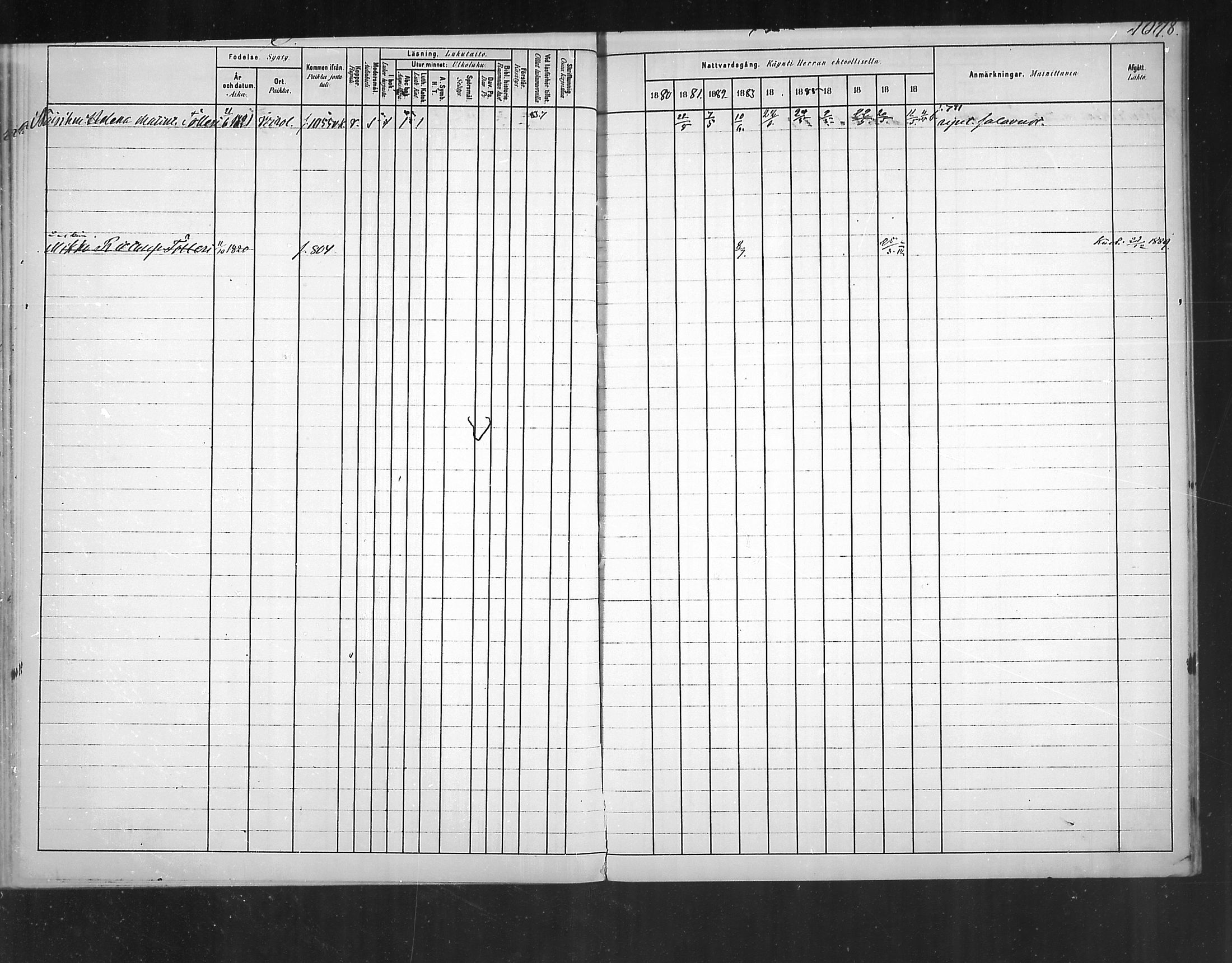[ ../kirjat/Kirkonkirjat/virolahti/rippikirja_1880-1889_mko236-270/kuvat/992.jpg ]