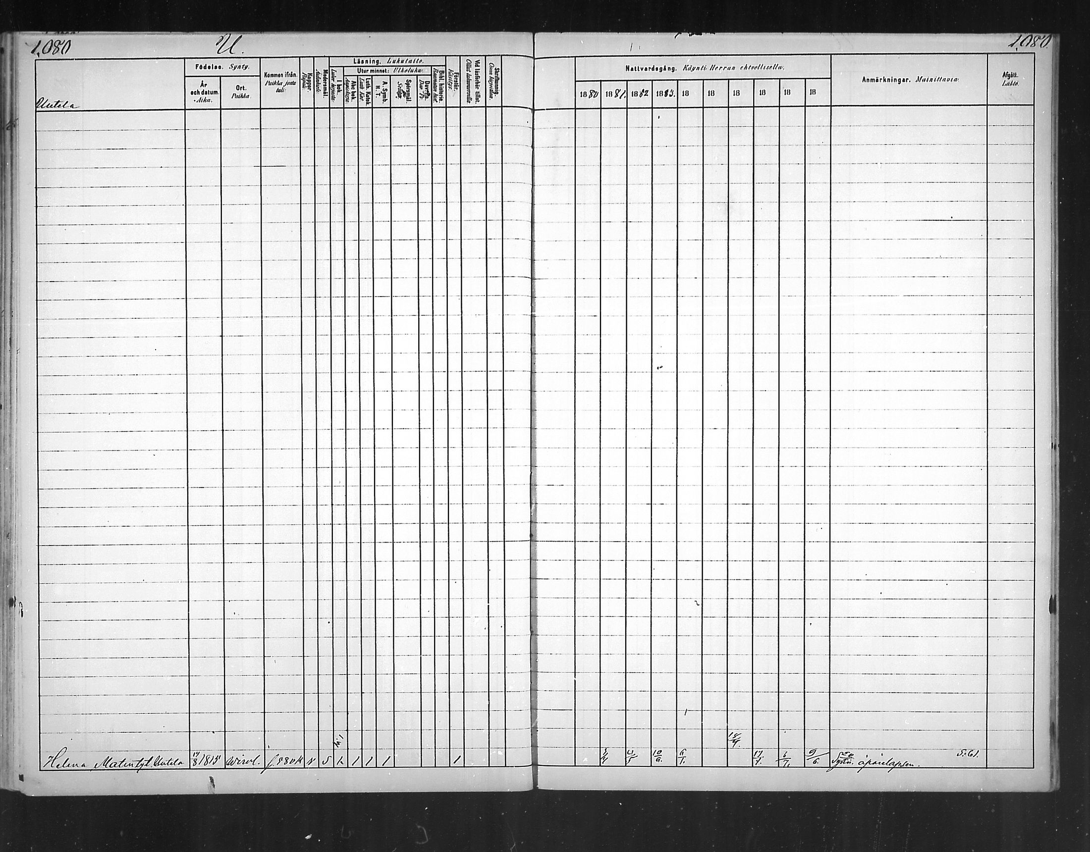 [ ../kirjat/Kirkonkirjat/virolahti/rippikirja_1880-1889_mko236-270/kuvat/994.jpg ]