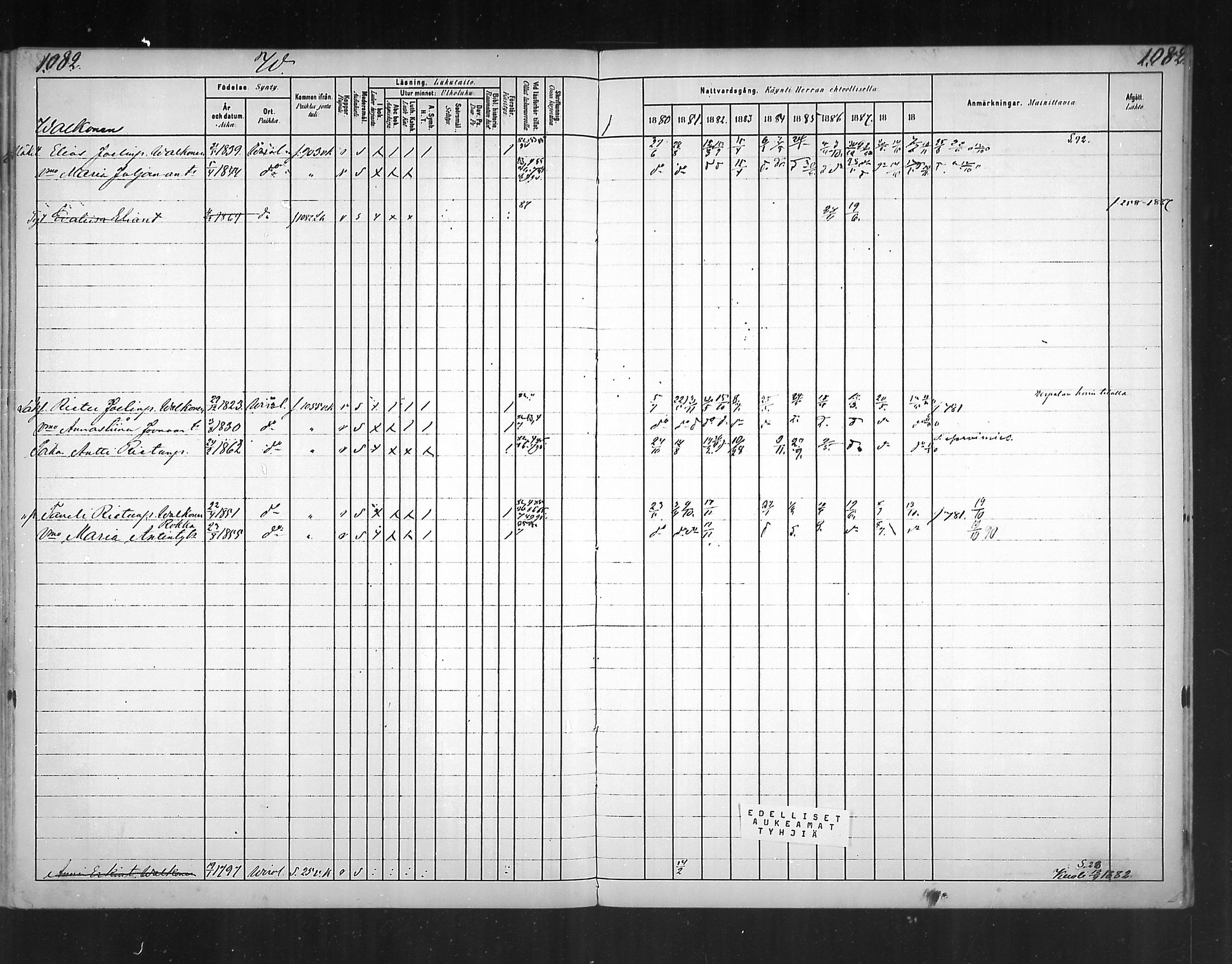[ ../kirjat/Kirkonkirjat/virolahti/rippikirja_1880-1889_mko236-270/kuvat/995.jpg ]
