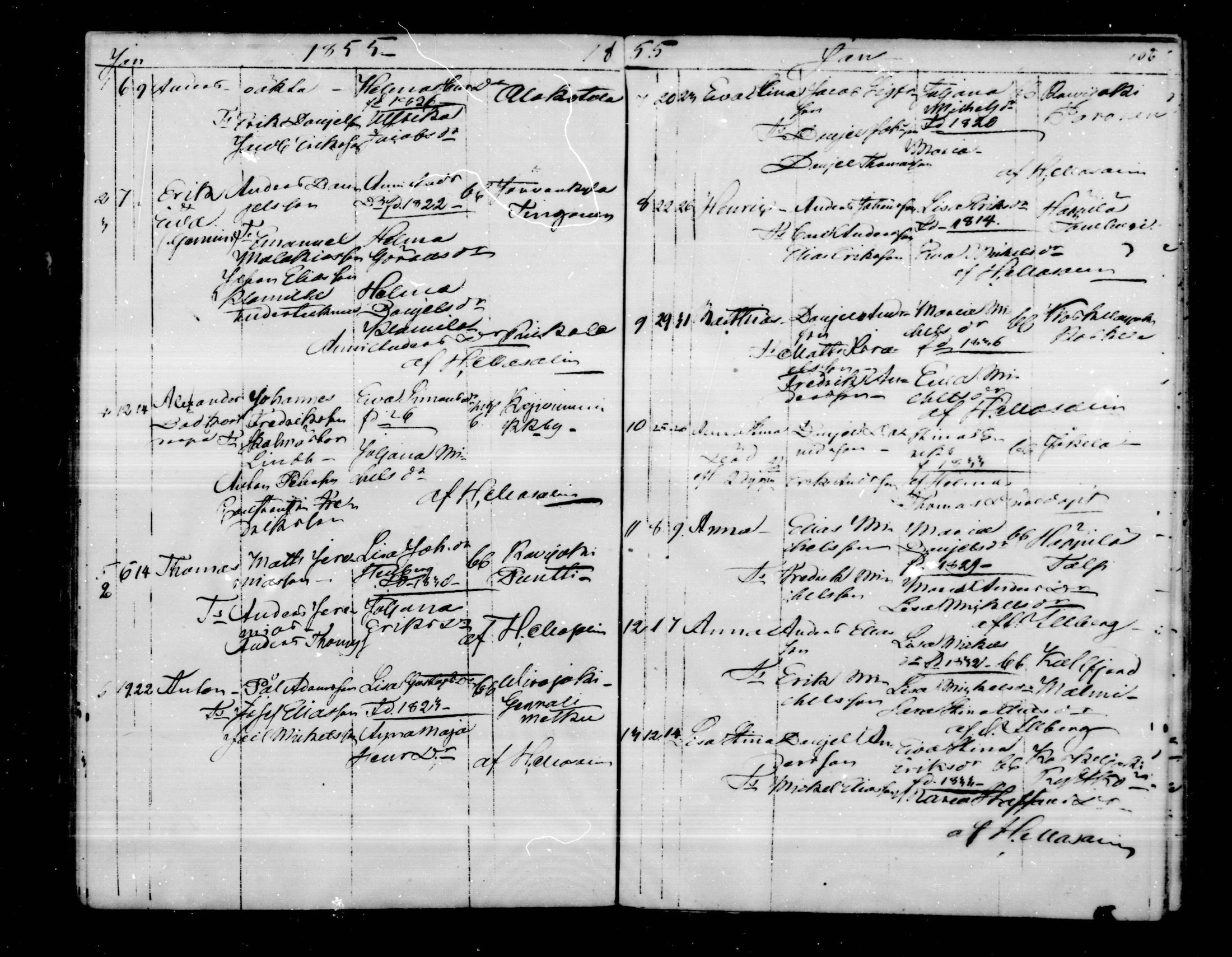 [ ../kirjat/Kirkonkirjat/virolahti/syntyneet_1851-1873_mko48-68/kuvat/106.jpg ]