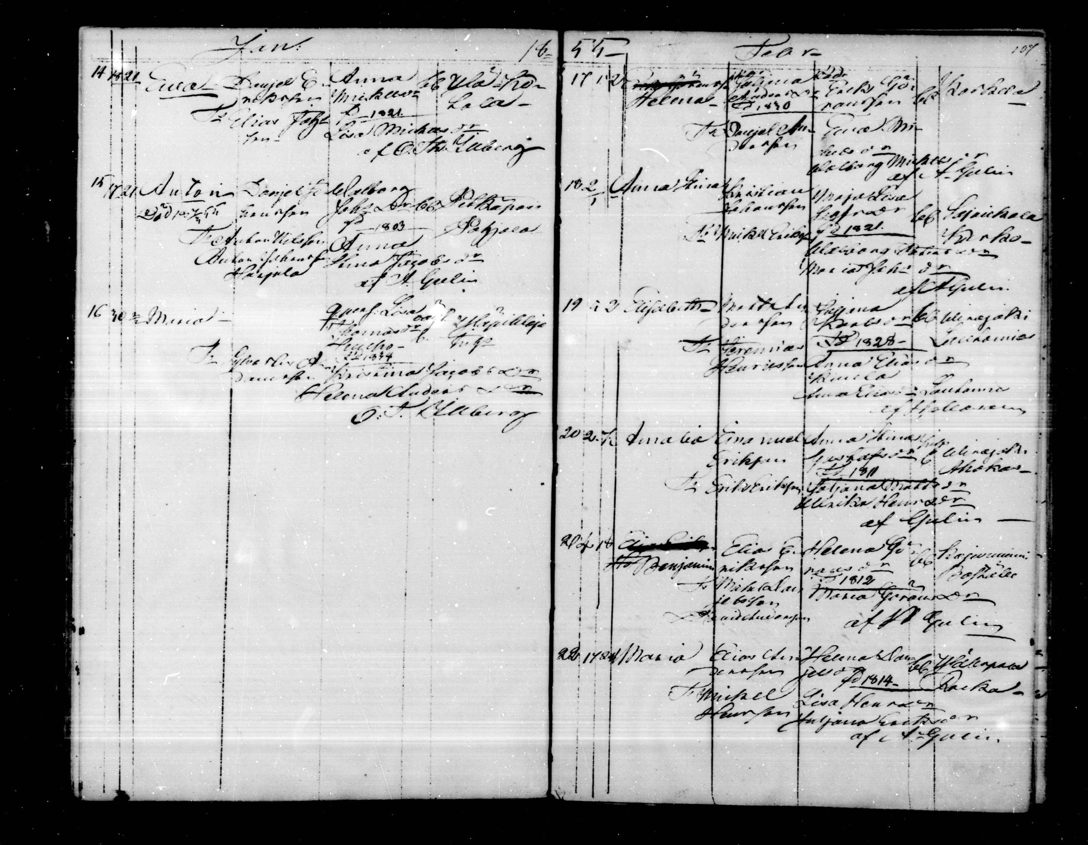 [ ../kirjat/Kirkonkirjat/virolahti/syntyneet_1851-1873_mko48-68/kuvat/107.jpg ]