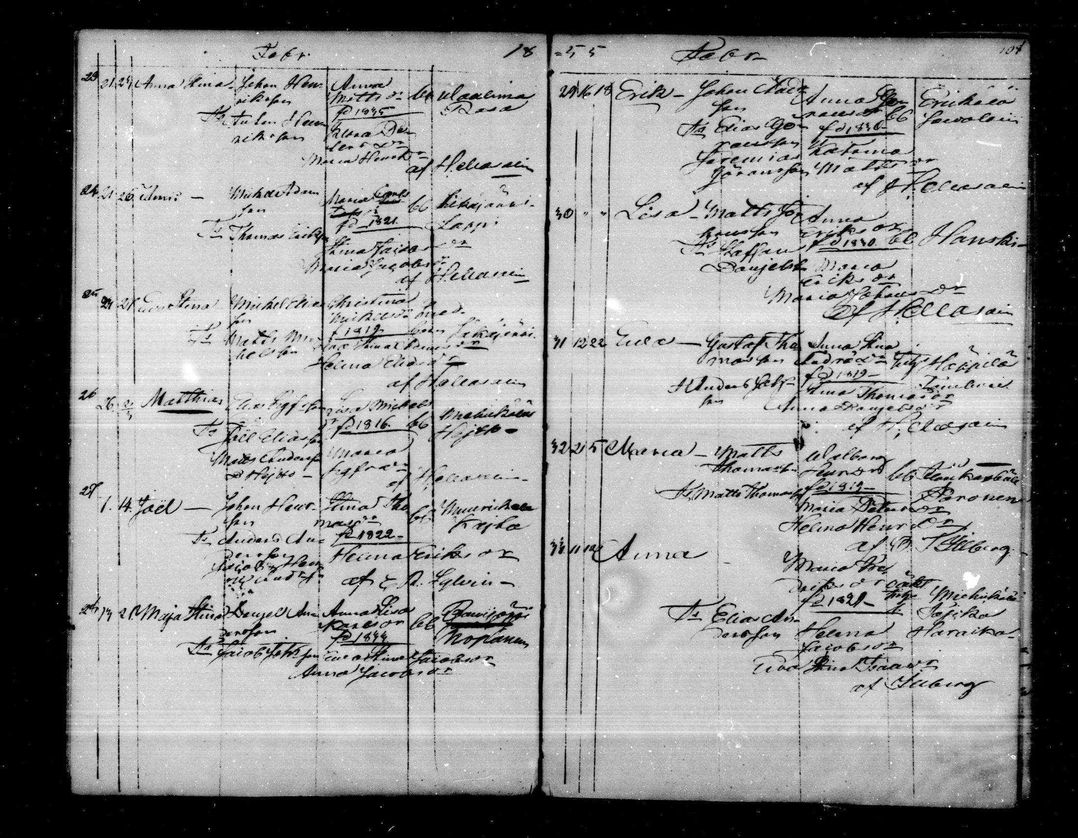 [ ../kirjat/Kirkonkirjat/virolahti/syntyneet_1851-1873_mko48-68/kuvat/108.jpg ]