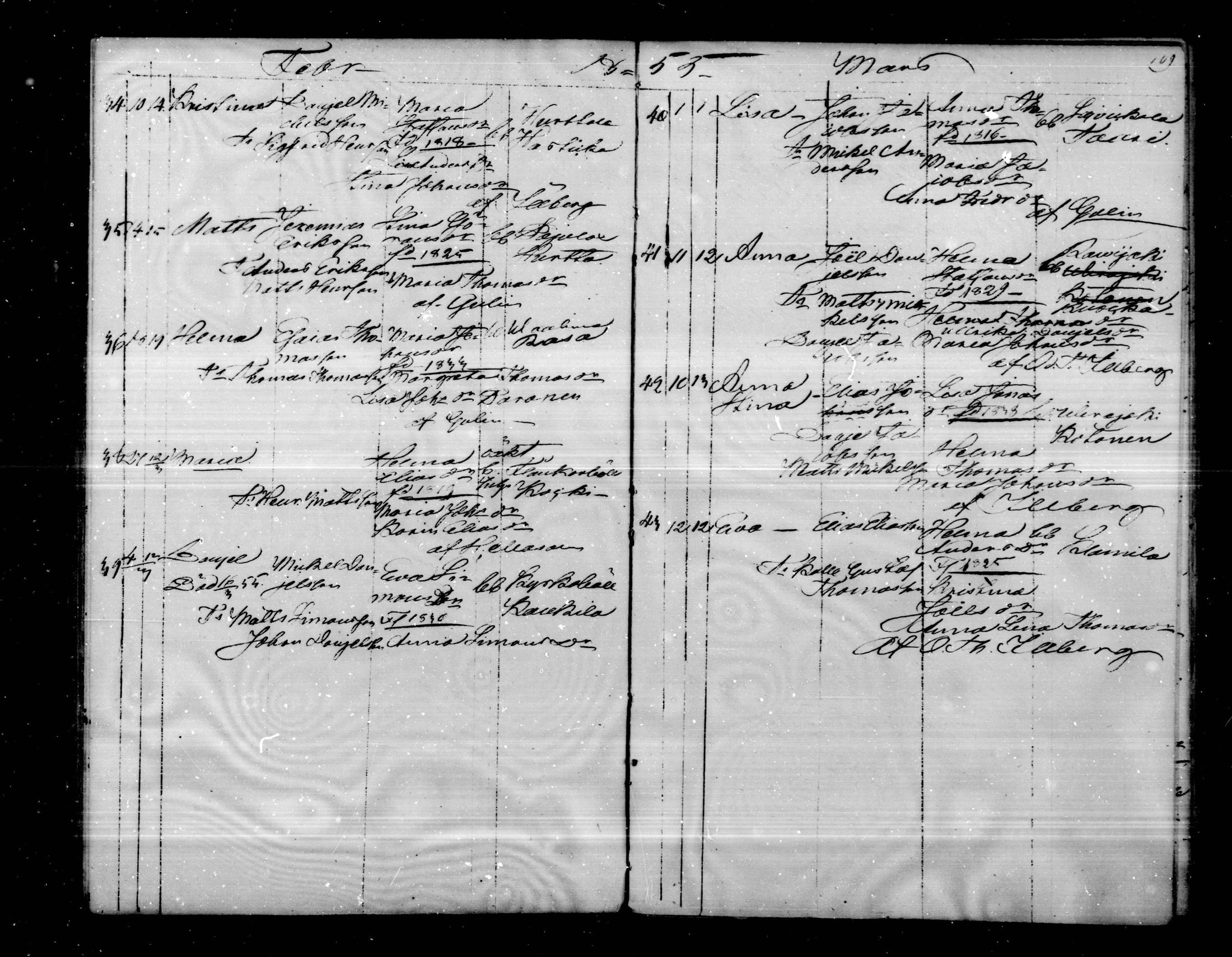[ ../kirjat/Kirkonkirjat/virolahti/syntyneet_1851-1873_mko48-68/kuvat/109.jpg ]