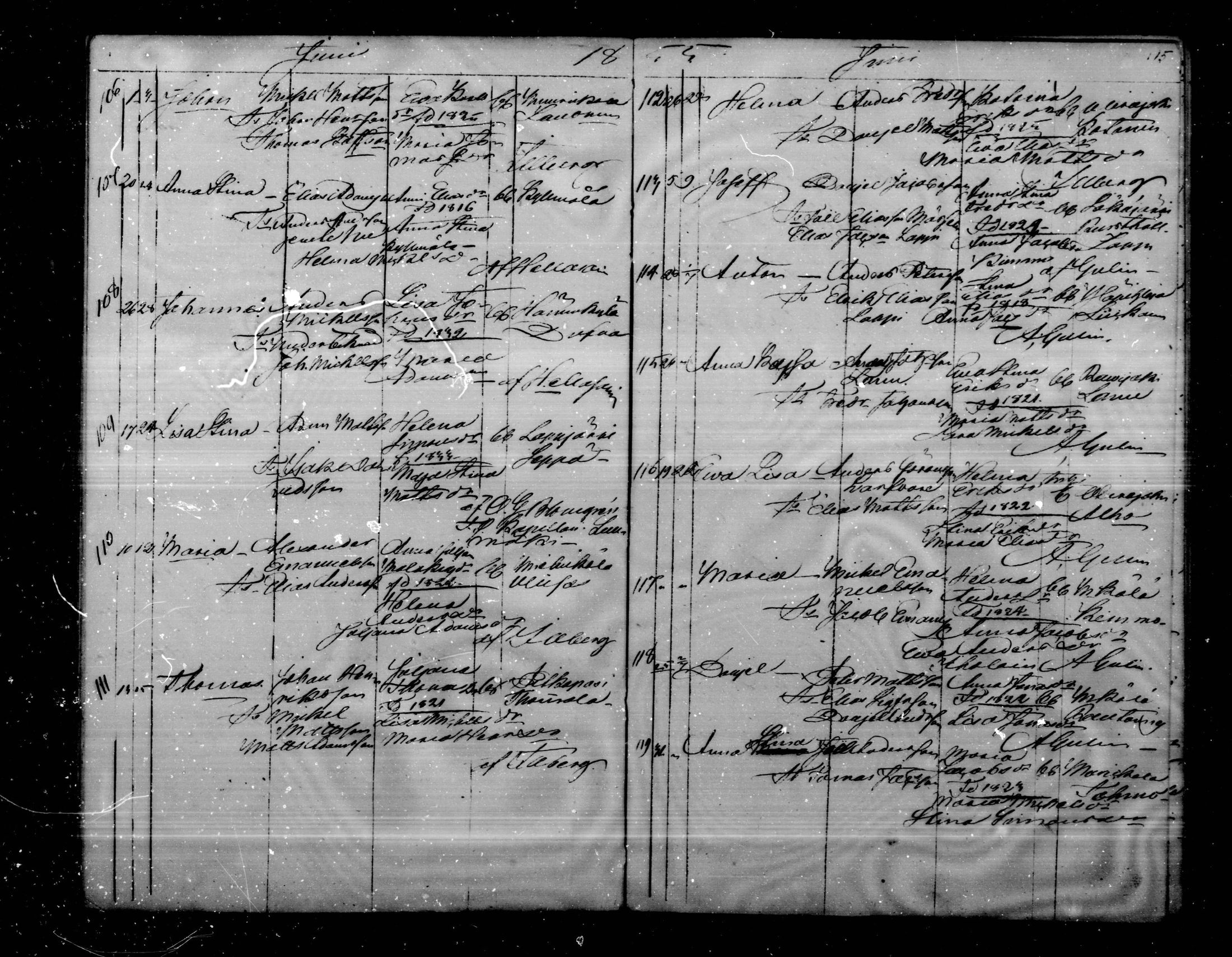 [ ../kirjat/Kirkonkirjat/virolahti/syntyneet_1851-1873_mko48-68/kuvat/115.jpg ]