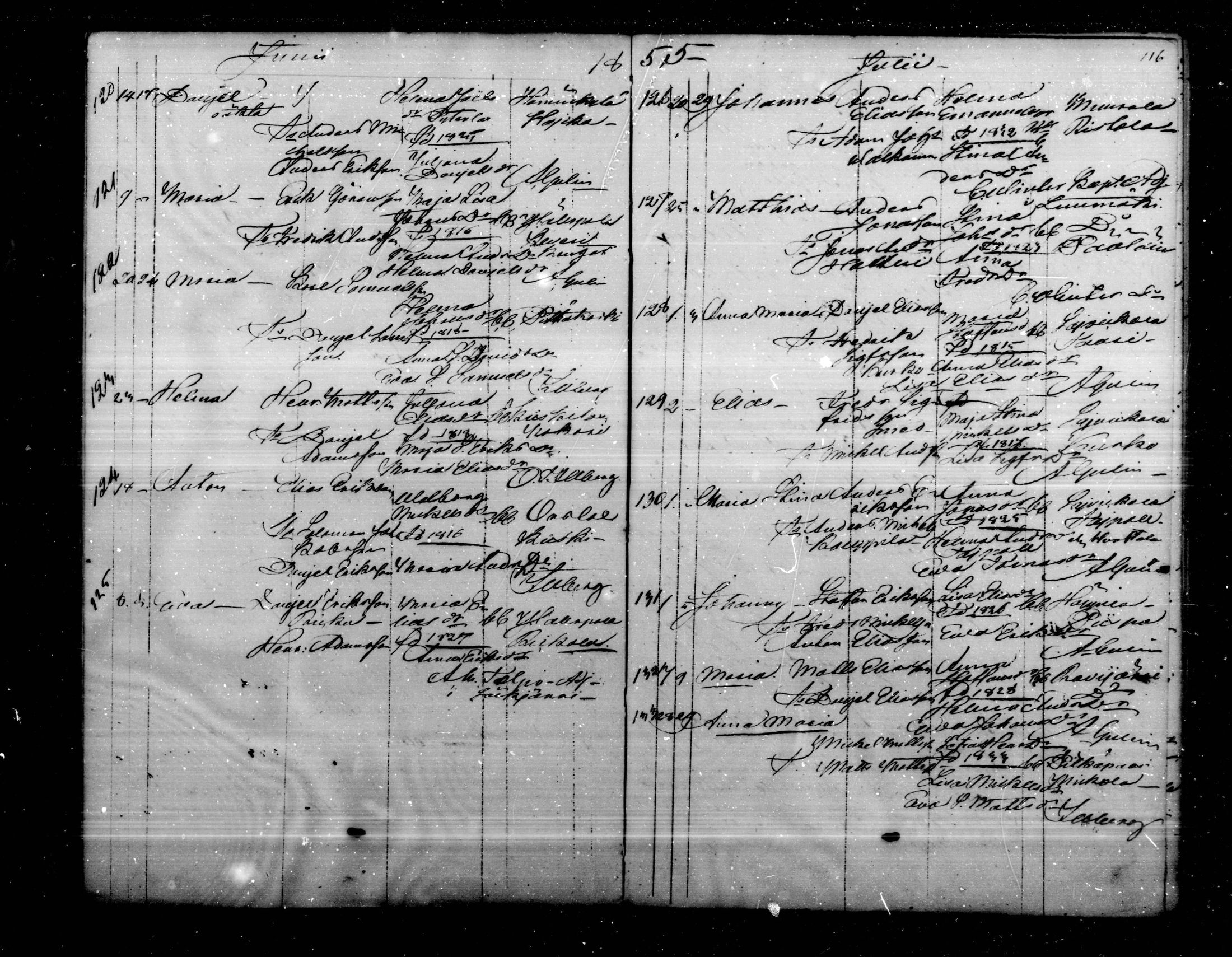 [ ../kirjat/Kirkonkirjat/virolahti/syntyneet_1851-1873_mko48-68/kuvat/116.jpg ]