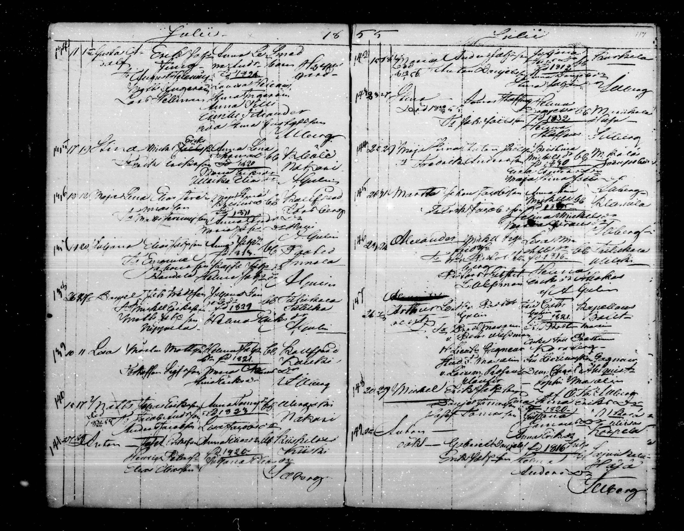 [ ../kirjat/Kirkonkirjat/virolahti/syntyneet_1851-1873_mko48-68/kuvat/117.jpg ]