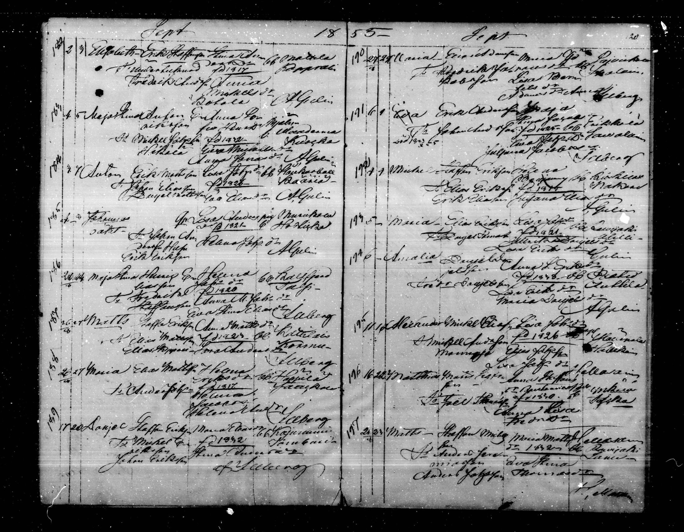 [ ../kirjat/Kirkonkirjat/virolahti/syntyneet_1851-1873_mko48-68/kuvat/120.jpg ]