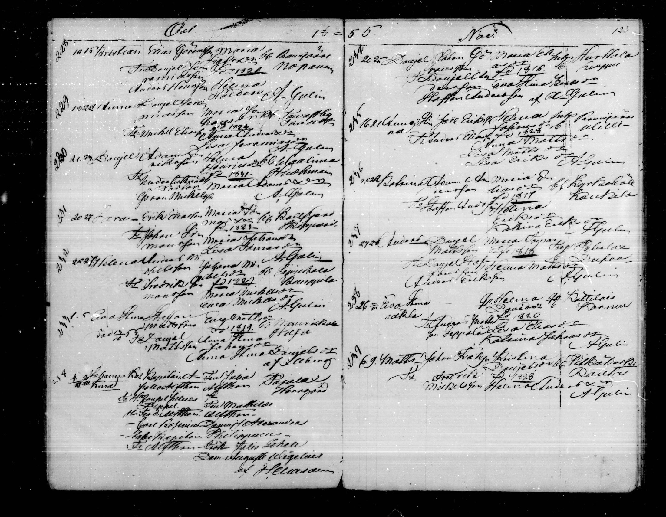 [ ../kirjat/Kirkonkirjat/virolahti/syntyneet_1851-1873_mko48-68/kuvat/123.jpg ]
