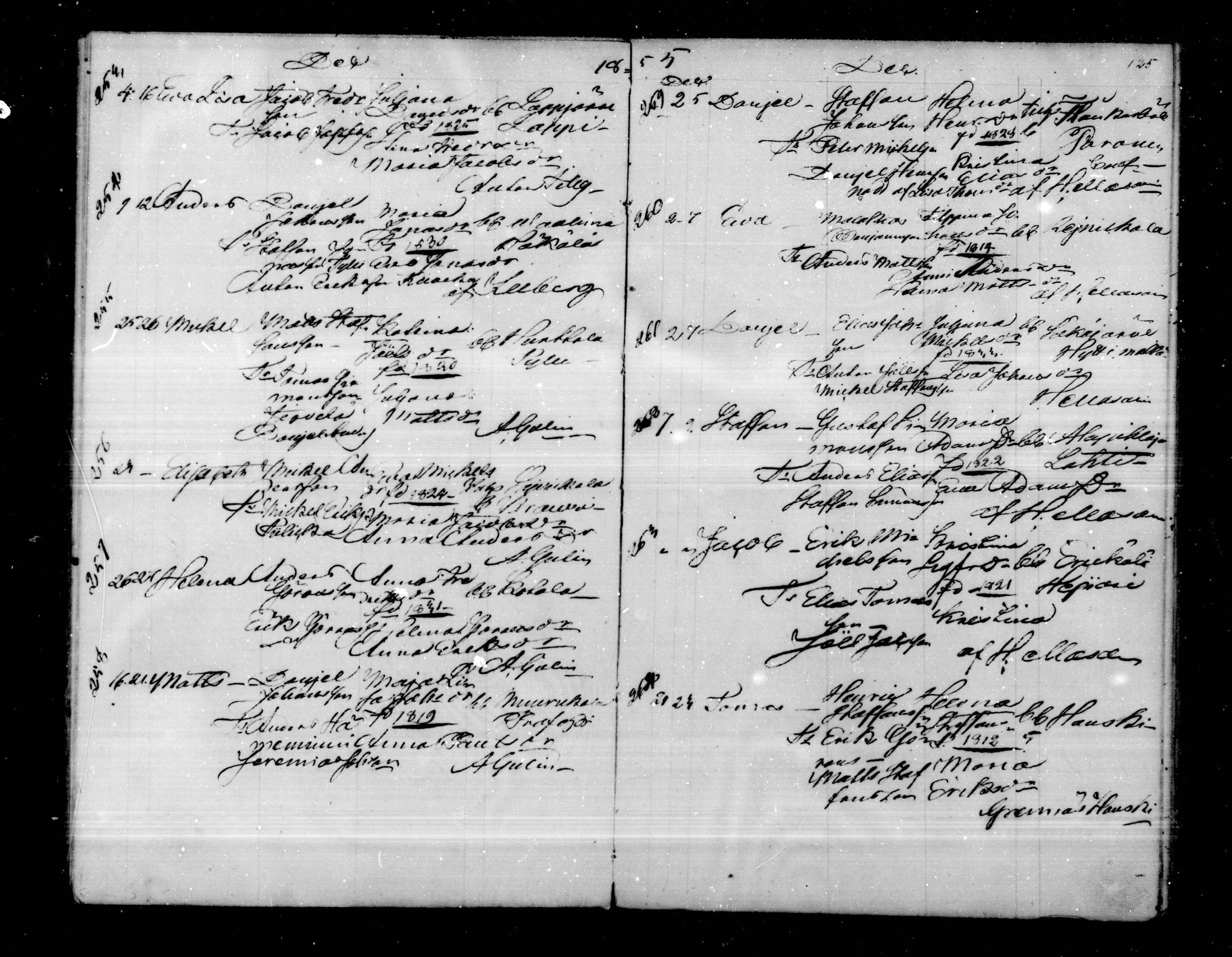 [ ../kirjat/Kirkonkirjat/virolahti/syntyneet_1851-1873_mko48-68/kuvat/125.jpg ]