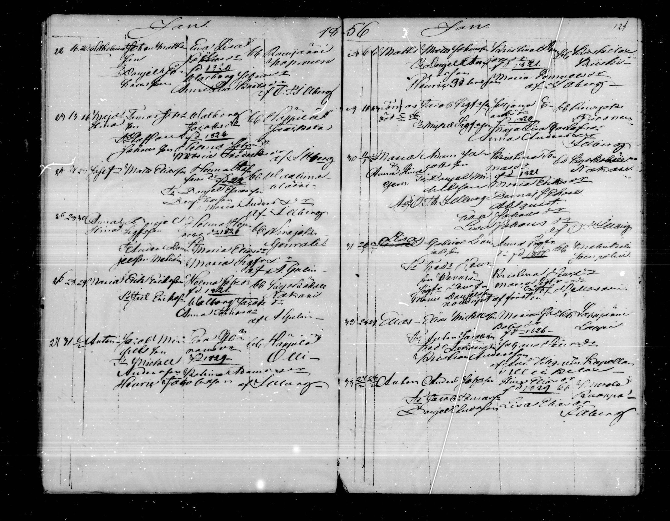 [ ../kirjat/Kirkonkirjat/virolahti/syntyneet_1851-1873_mko48-68/kuvat/128.jpg ]