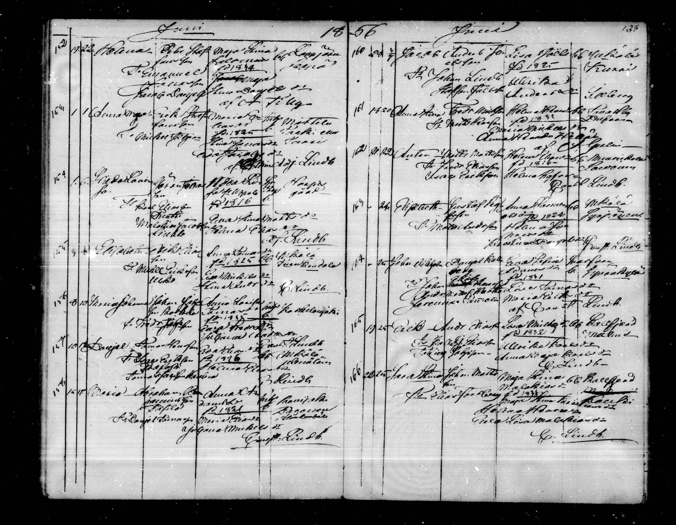 [ ../kirjat/Kirkonkirjat/virolahti/syntyneet_1851-1873_mko48-68/kuvat/138.jpg ]