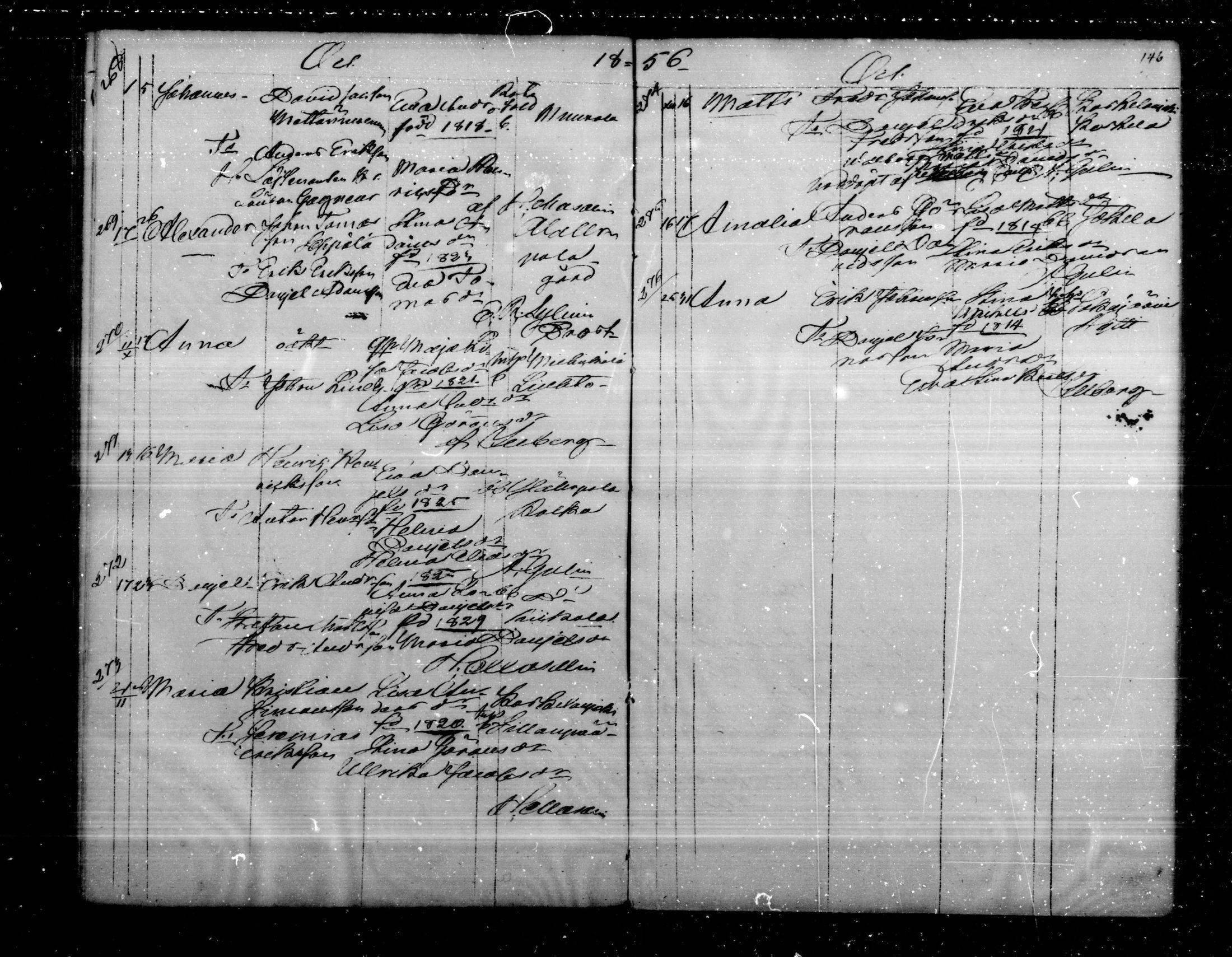 [ ../kirjat/Kirkonkirjat/virolahti/syntyneet_1851-1873_mko48-68/kuvat/146.jpg ]