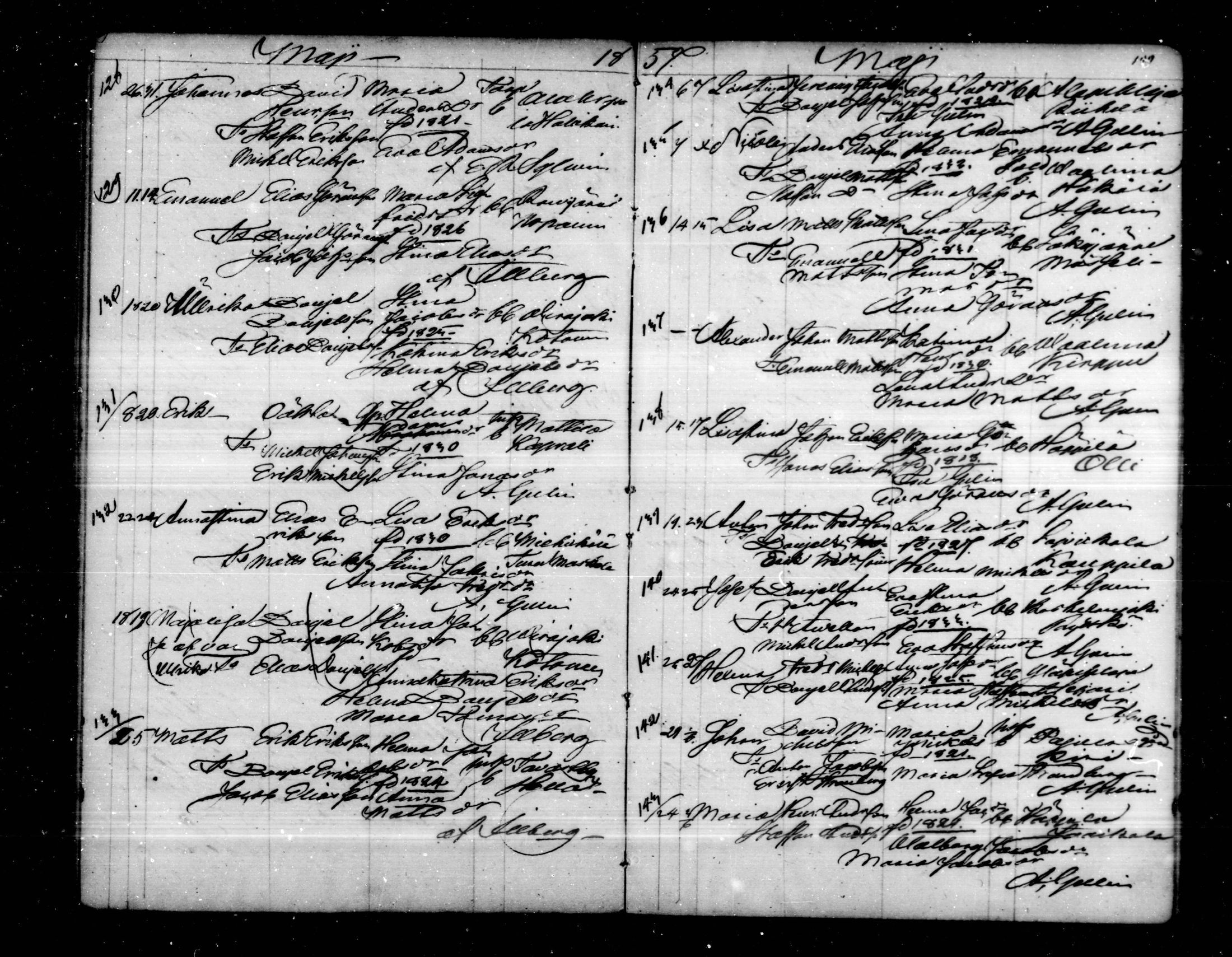 [ ../kirjat/Kirkonkirjat/virolahti/syntyneet_1851-1873_mko48-68/kuvat/159.jpg ]