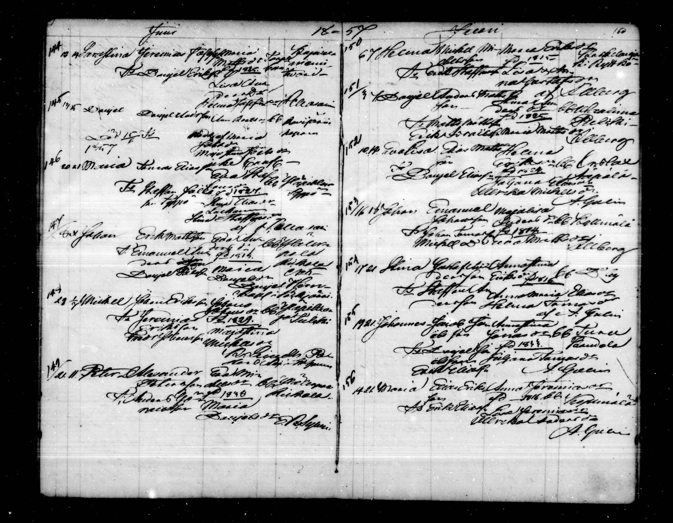 [ ../kirjat/Kirkonkirjat/virolahti/syntyneet_1851-1873_mko48-68/kuvat/160.jpg ]