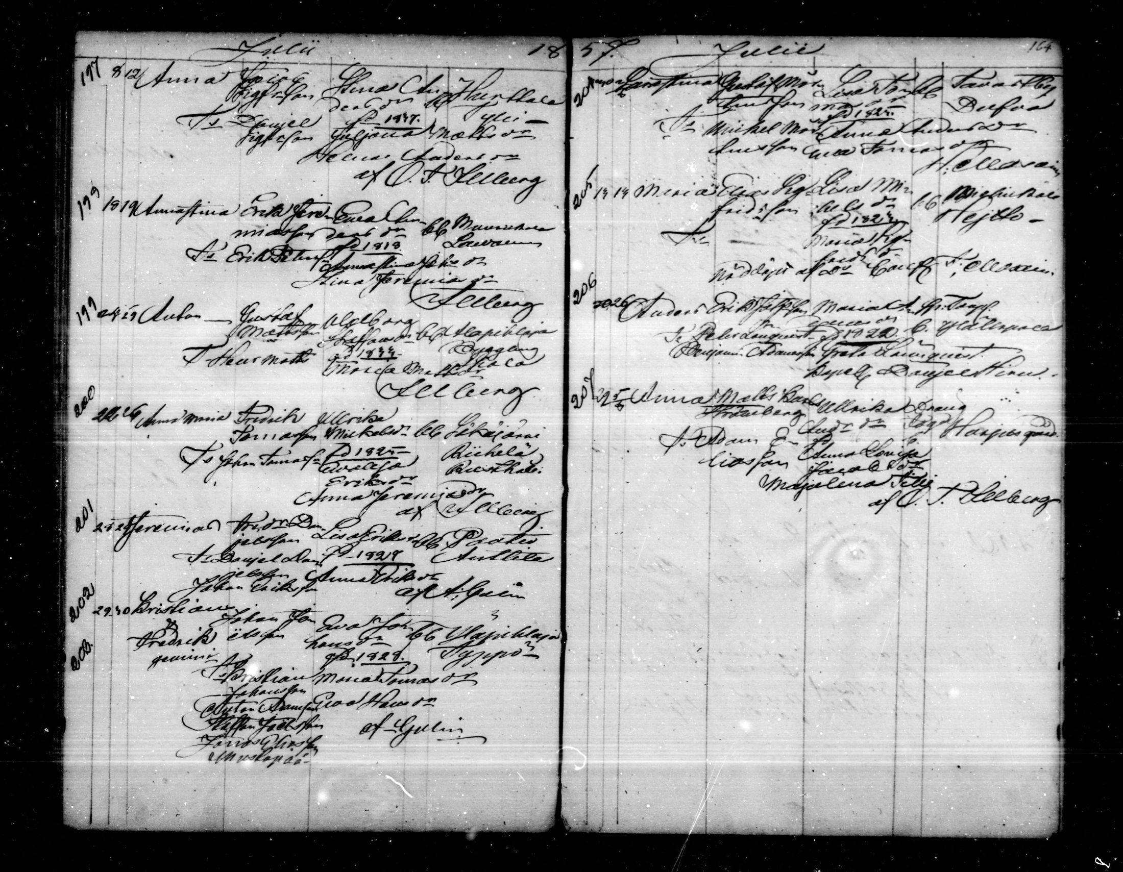 [ ../kirjat/Kirkonkirjat/virolahti/syntyneet_1851-1873_mko48-68/kuvat/164.jpg ]
