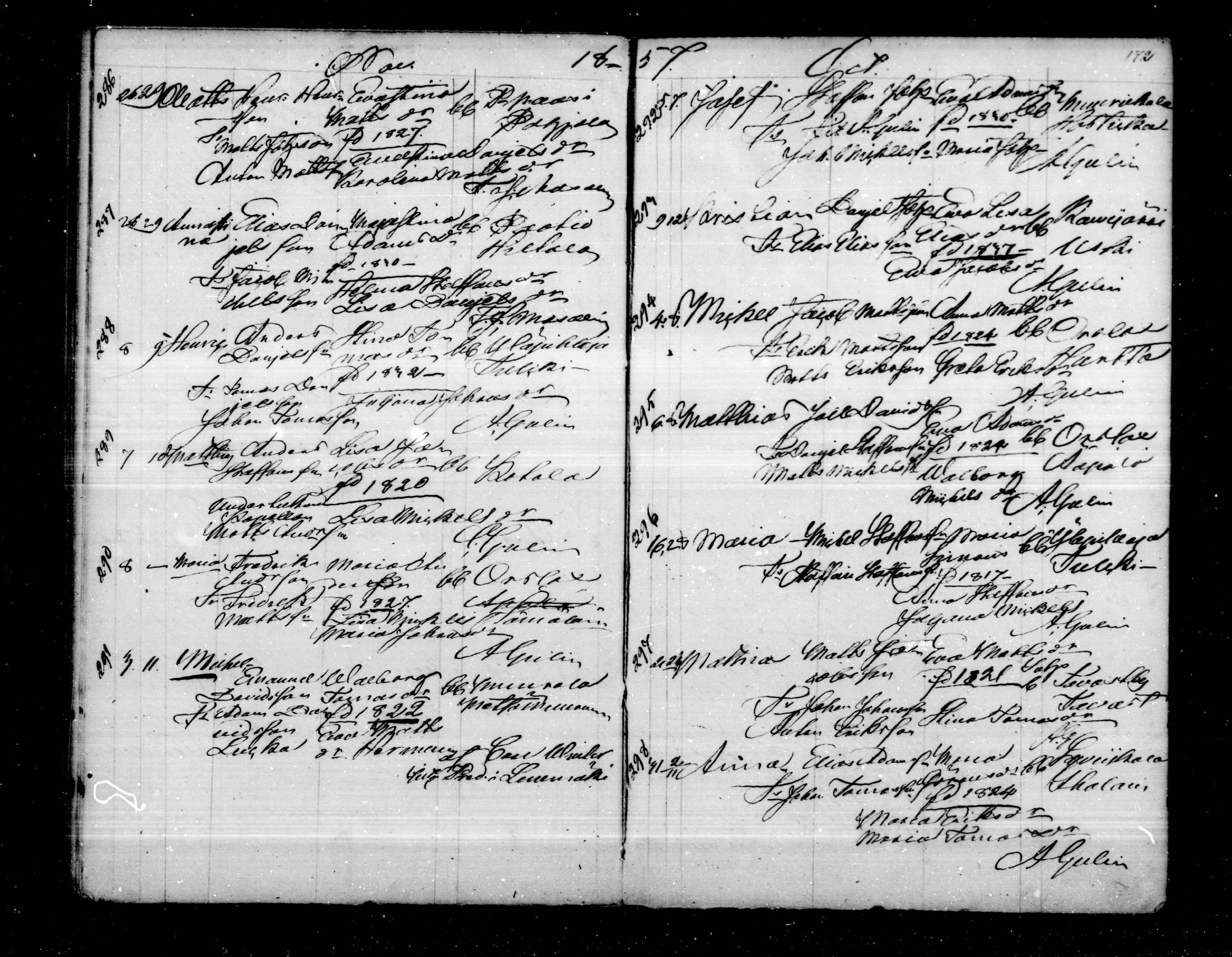 [ ../kirjat/Kirkonkirjat/virolahti/syntyneet_1851-1873_mko48-68/kuvat/172.jpg ]