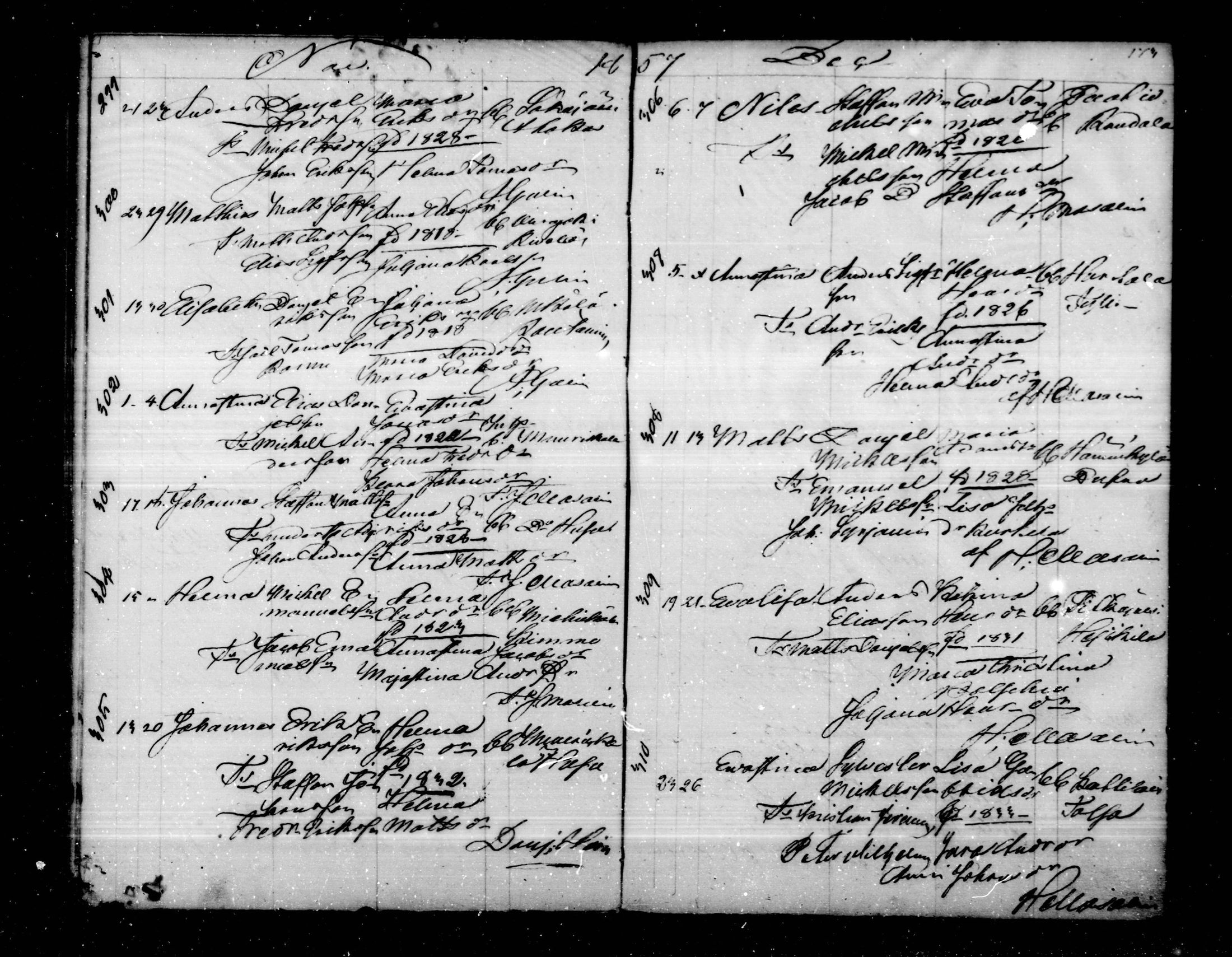 [ ../kirjat/Kirkonkirjat/virolahti/syntyneet_1851-1873_mko48-68/kuvat/173.jpg ]
