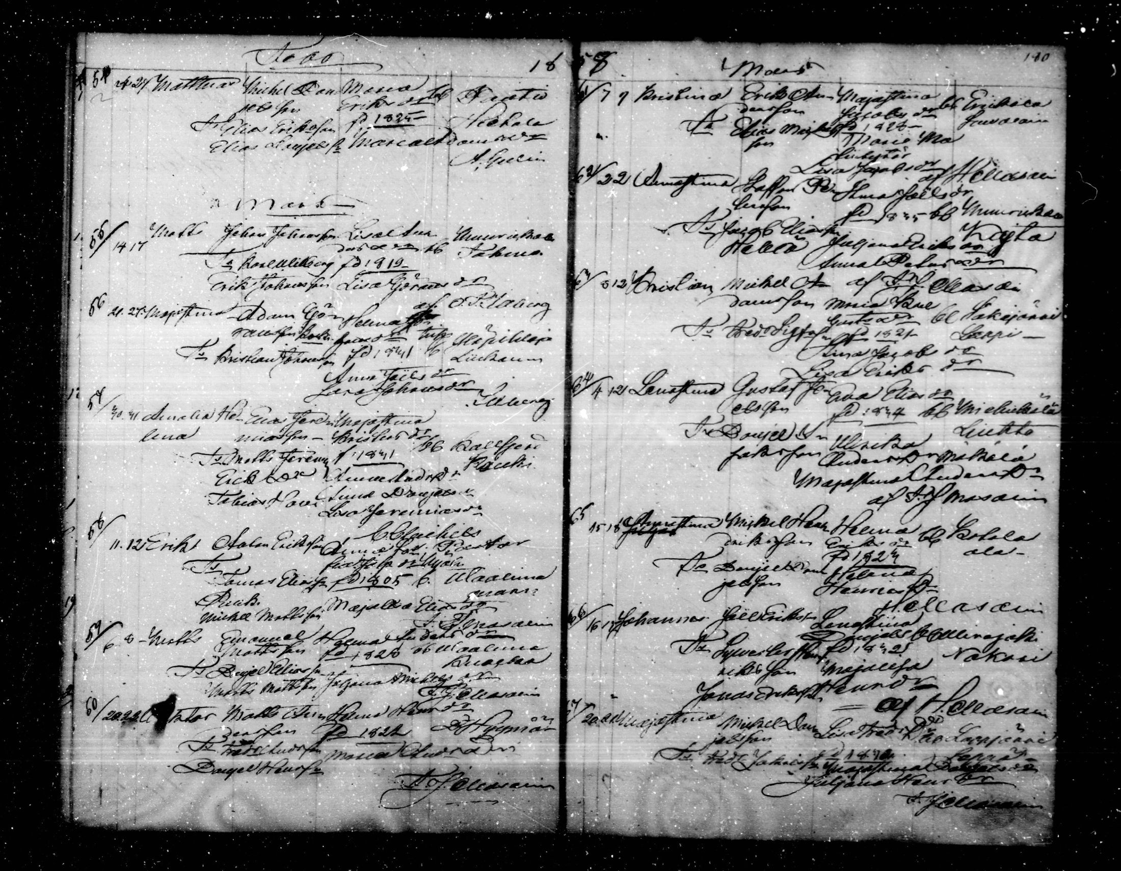 [ ../kirjat/Kirkonkirjat/virolahti/syntyneet_1851-1873_mko48-68/kuvat/180.jpg ]