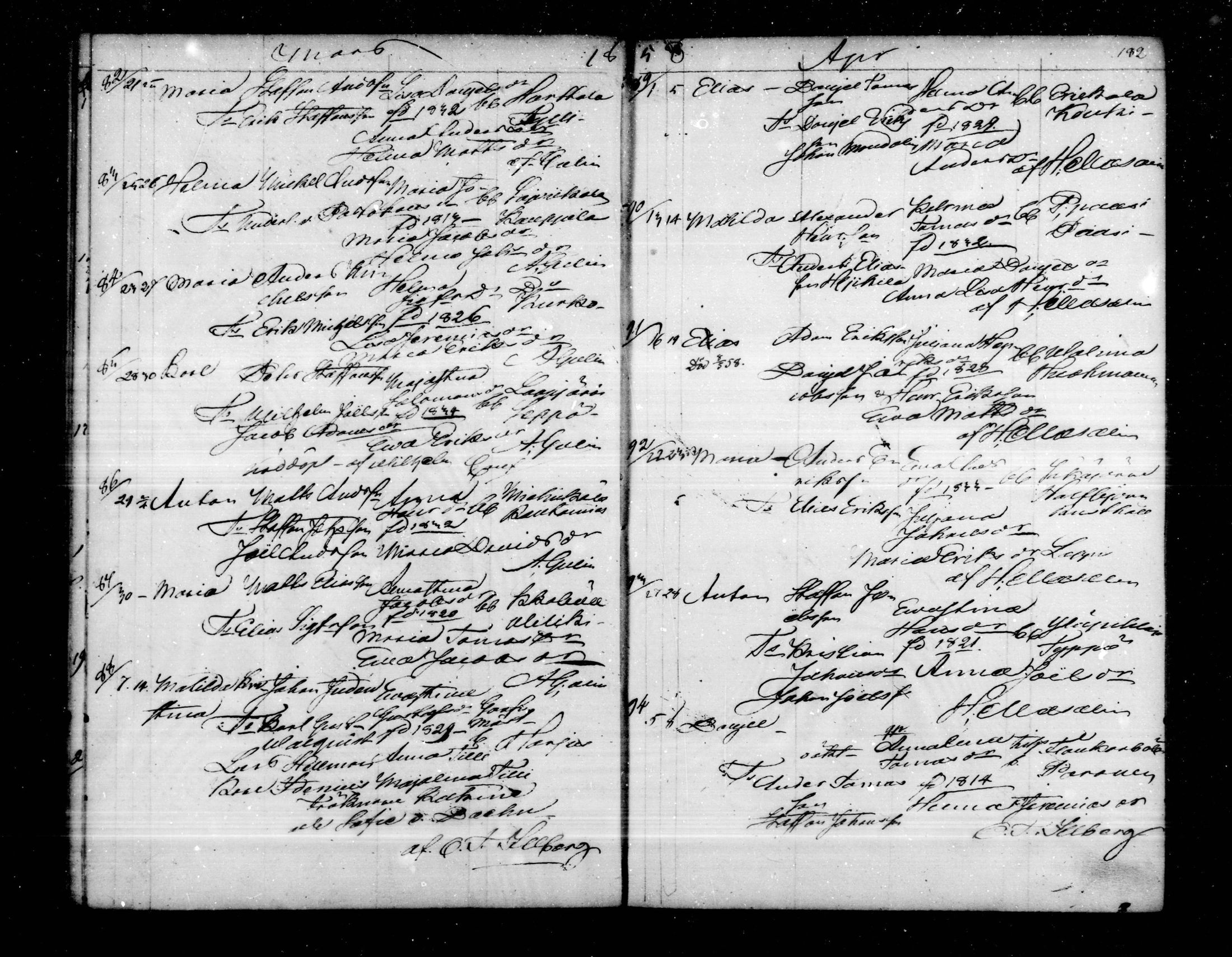 [ ../kirjat/Kirkonkirjat/virolahti/syntyneet_1851-1873_mko48-68/kuvat/182.jpg ]