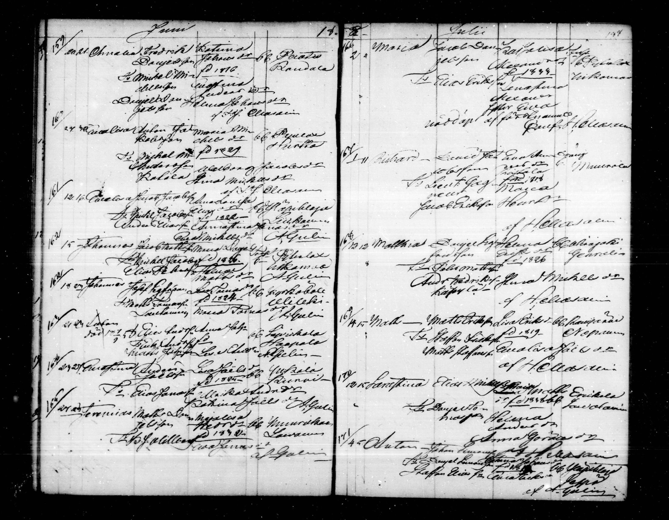 [ ../kirjat/Kirkonkirjat/virolahti/syntyneet_1851-1873_mko48-68/kuvat/188.jpg ]