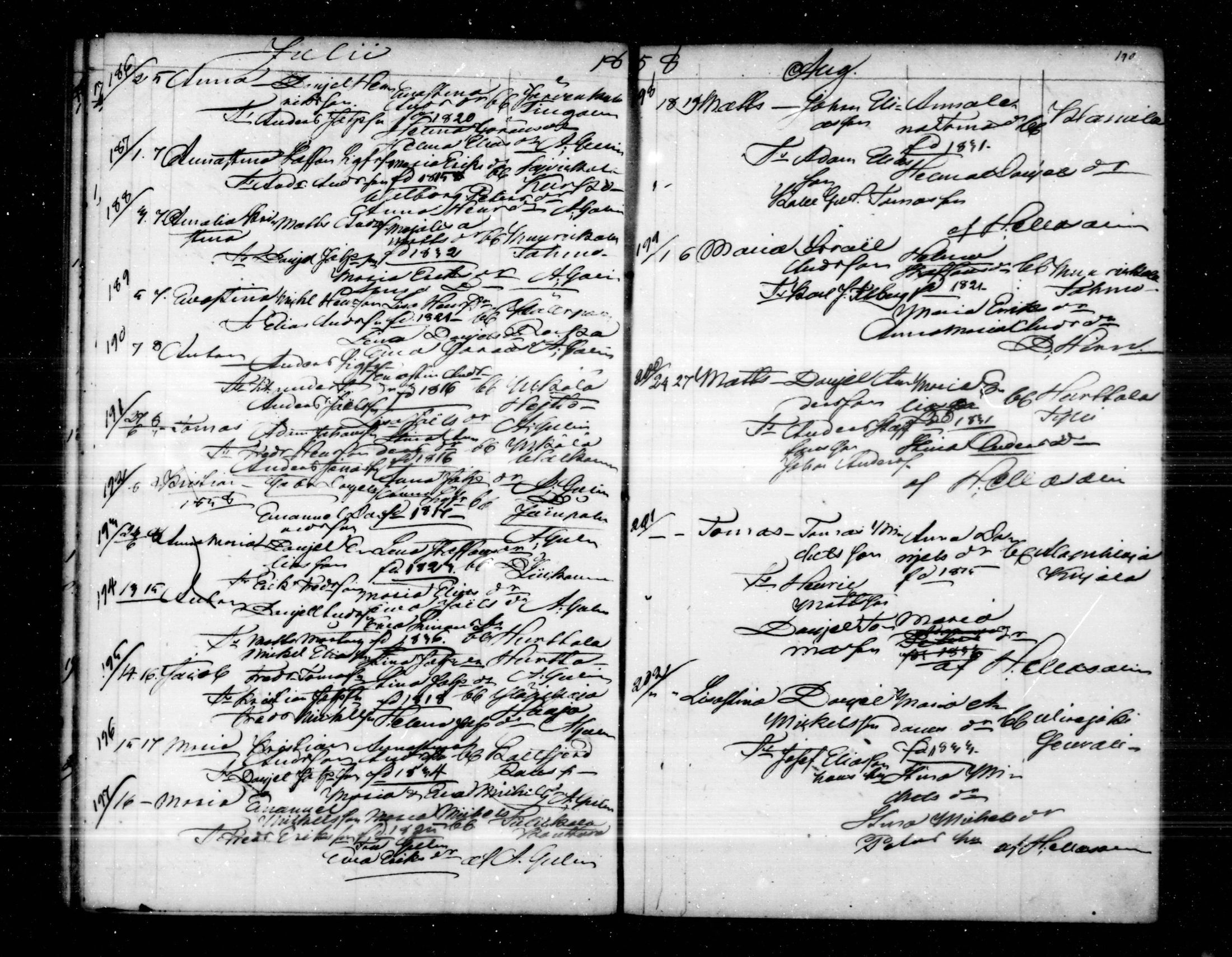 [ ../kirjat/Kirkonkirjat/virolahti/syntyneet_1851-1873_mko48-68/kuvat/190.jpg ]