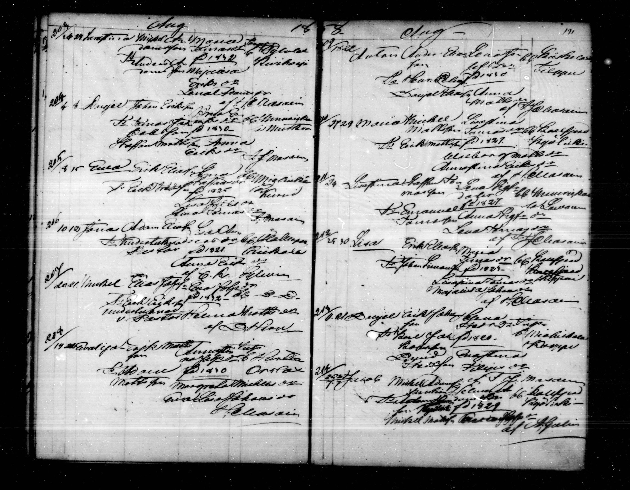 [ ../kirjat/Kirkonkirjat/virolahti/syntyneet_1851-1873_mko48-68/kuvat/191.jpg ]