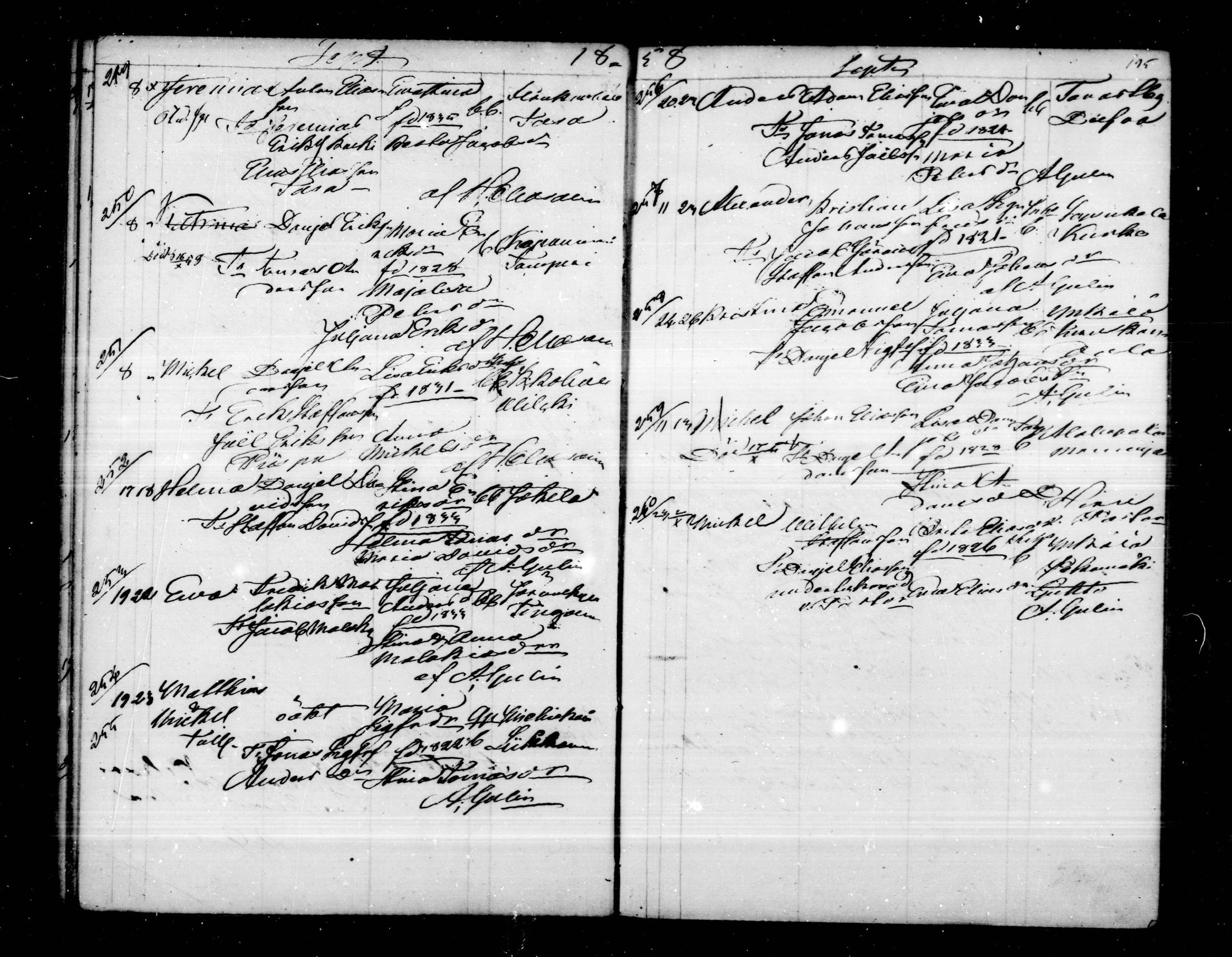 [ ../kirjat/Kirkonkirjat/virolahti/syntyneet_1851-1873_mko48-68/kuvat/195.jpg ]