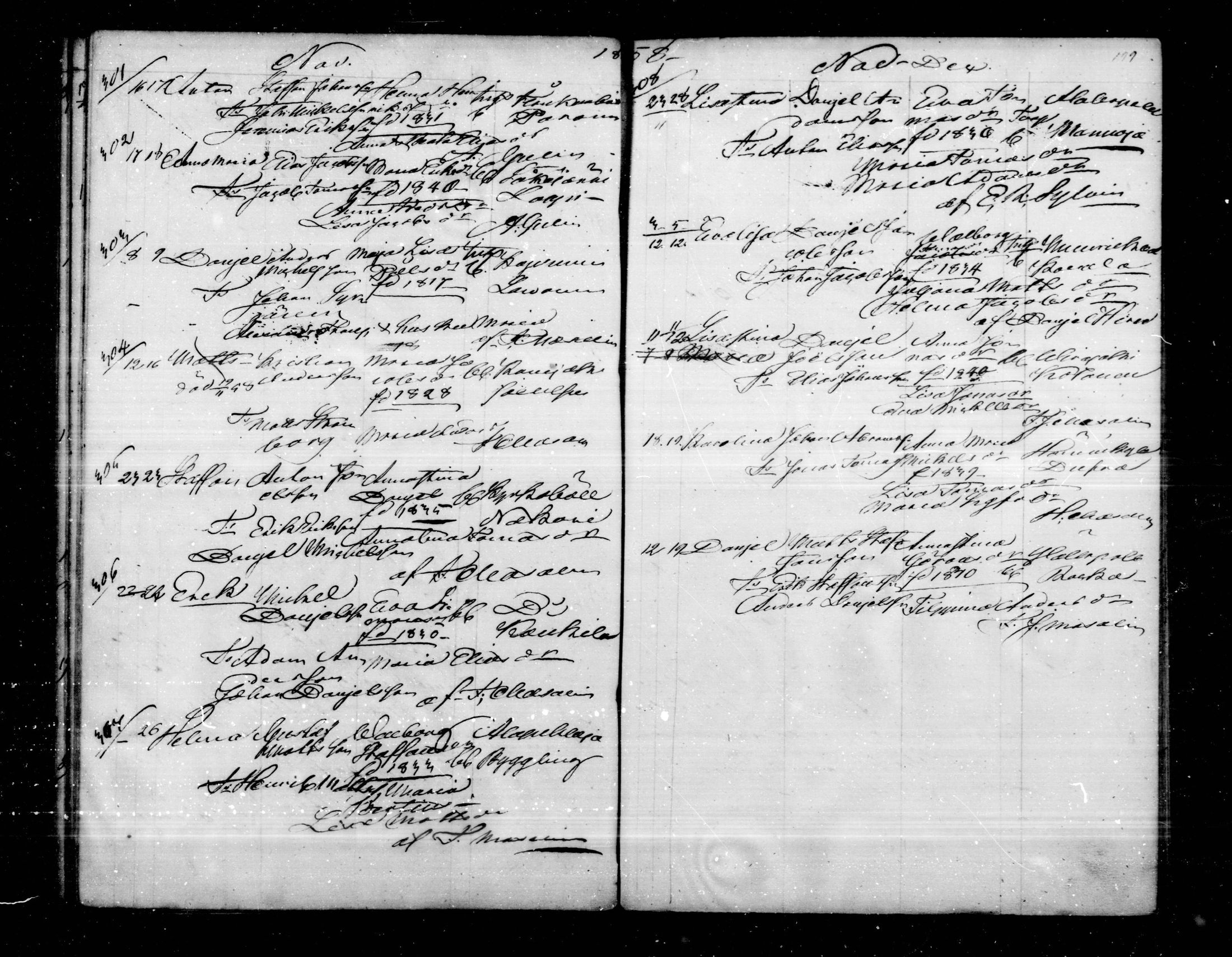 [ ../kirjat/Kirkonkirjat/virolahti/syntyneet_1851-1873_mko48-68/kuvat/199.jpg ]