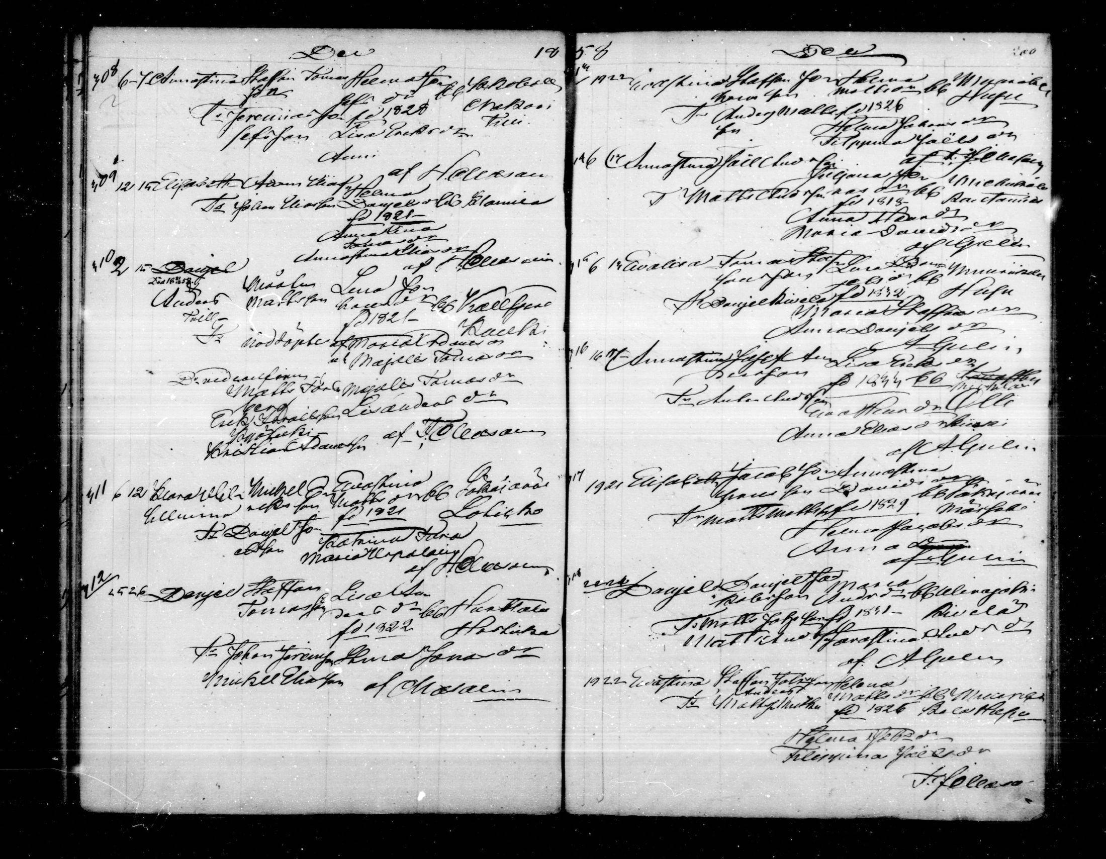 [ ../kirjat/Kirkonkirjat/virolahti/syntyneet_1851-1873_mko48-68/kuvat/200.jpg ]