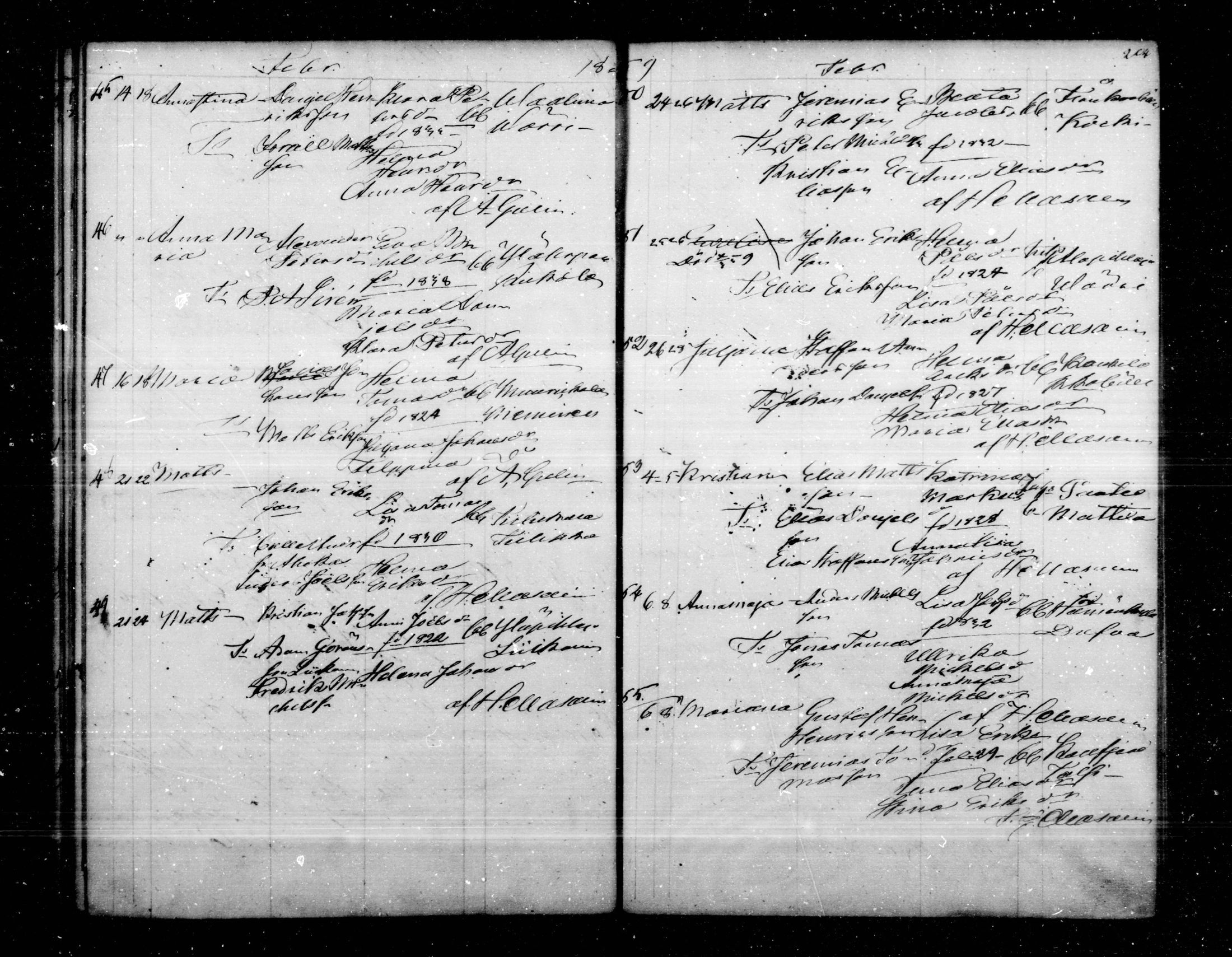 [ ../kirjat/Kirkonkirjat/virolahti/syntyneet_1851-1873_mko48-68/kuvat/205.jpg ]